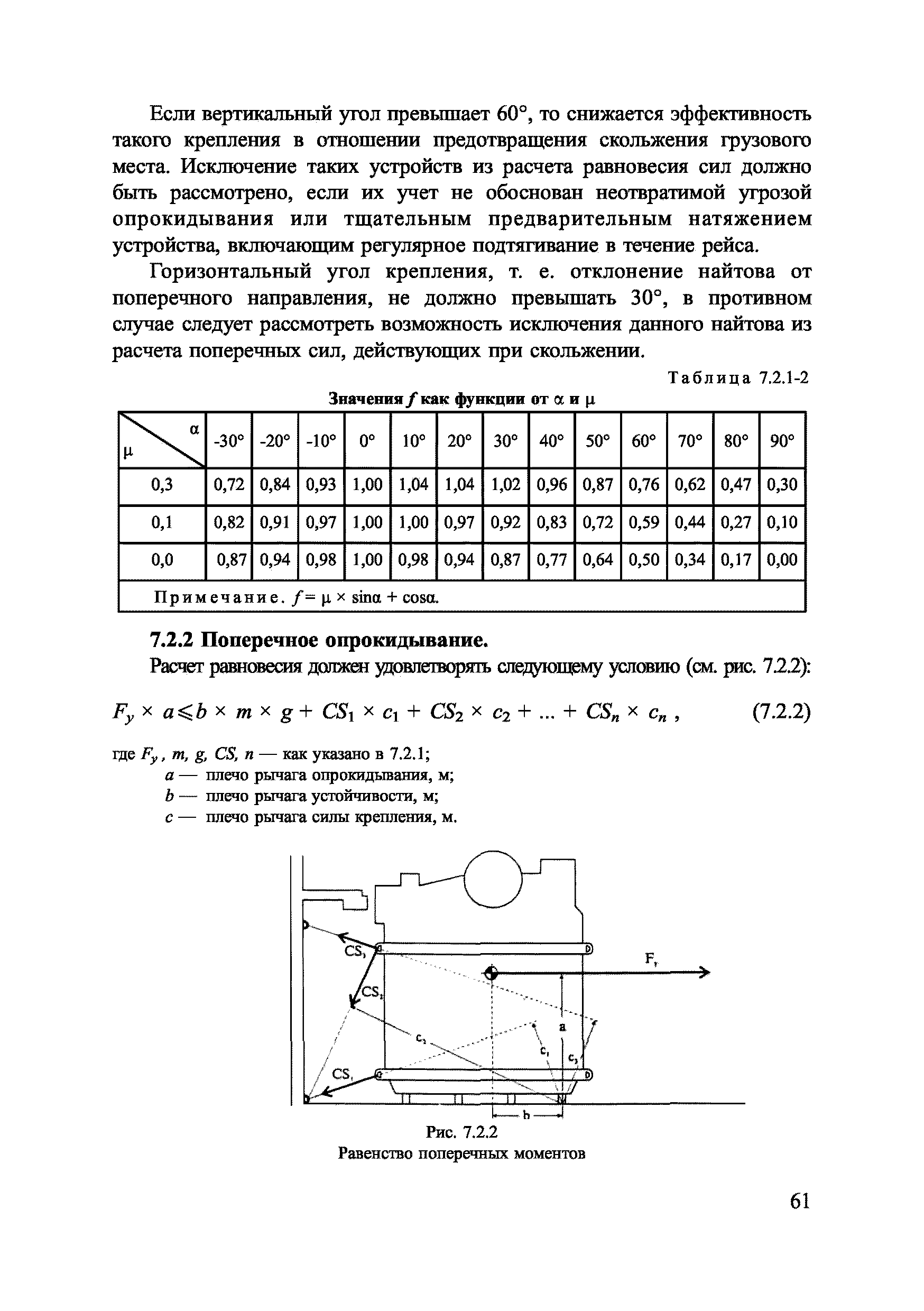 НД 2-030101-008