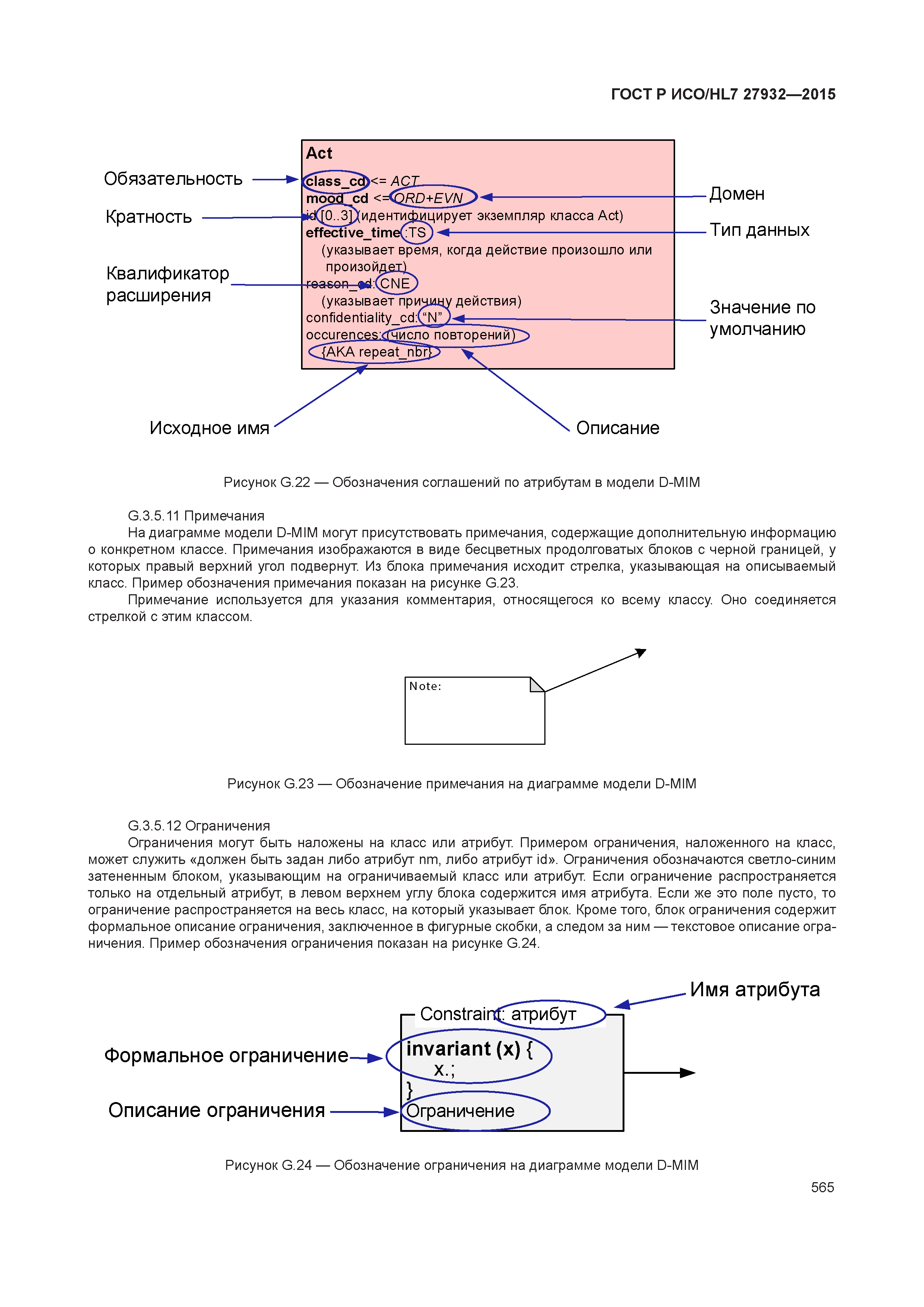 ГОСТ Р ИСО/HL7 27932-2015