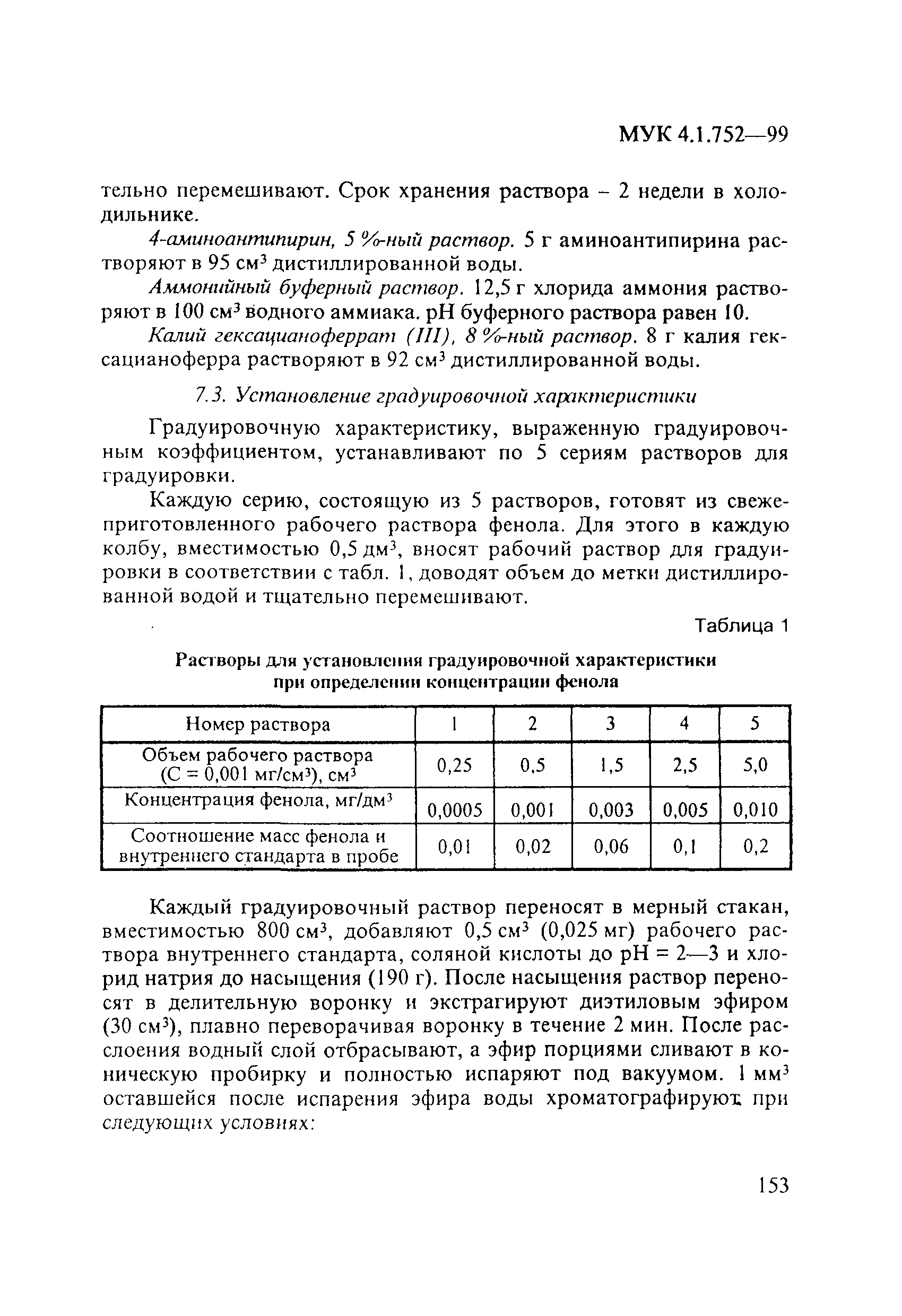 МУК 4.1.752-99