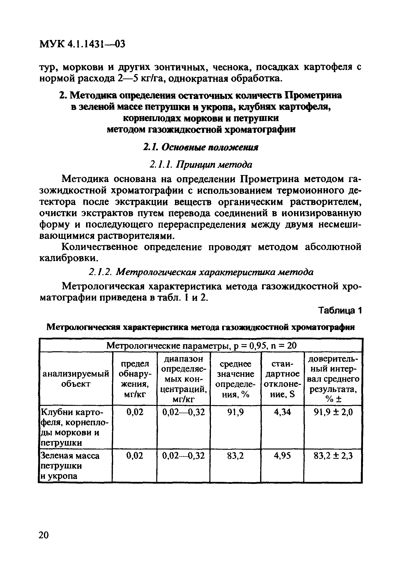 МУК 4.1.1431-03