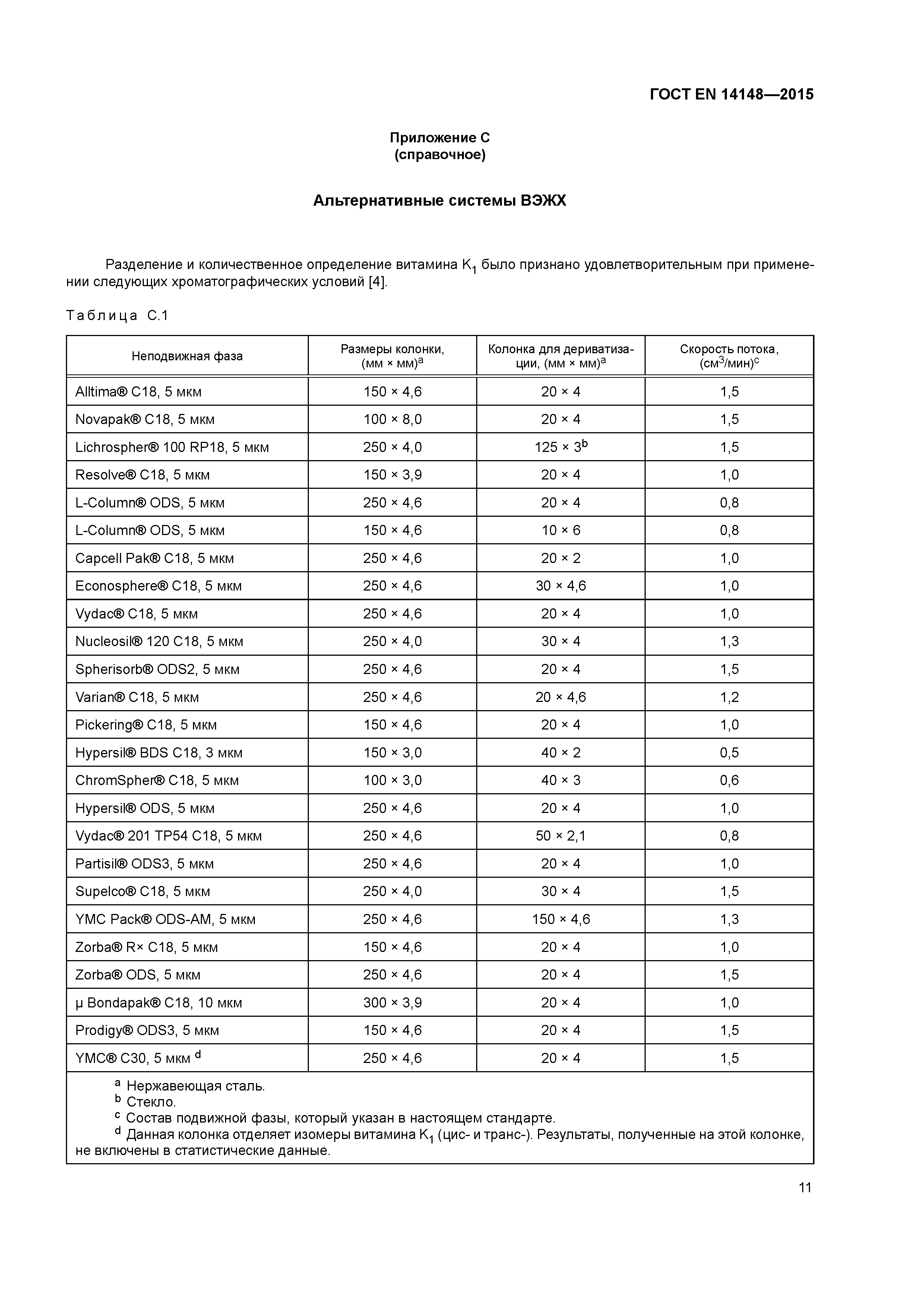 ГОСТ EN 14148-2015