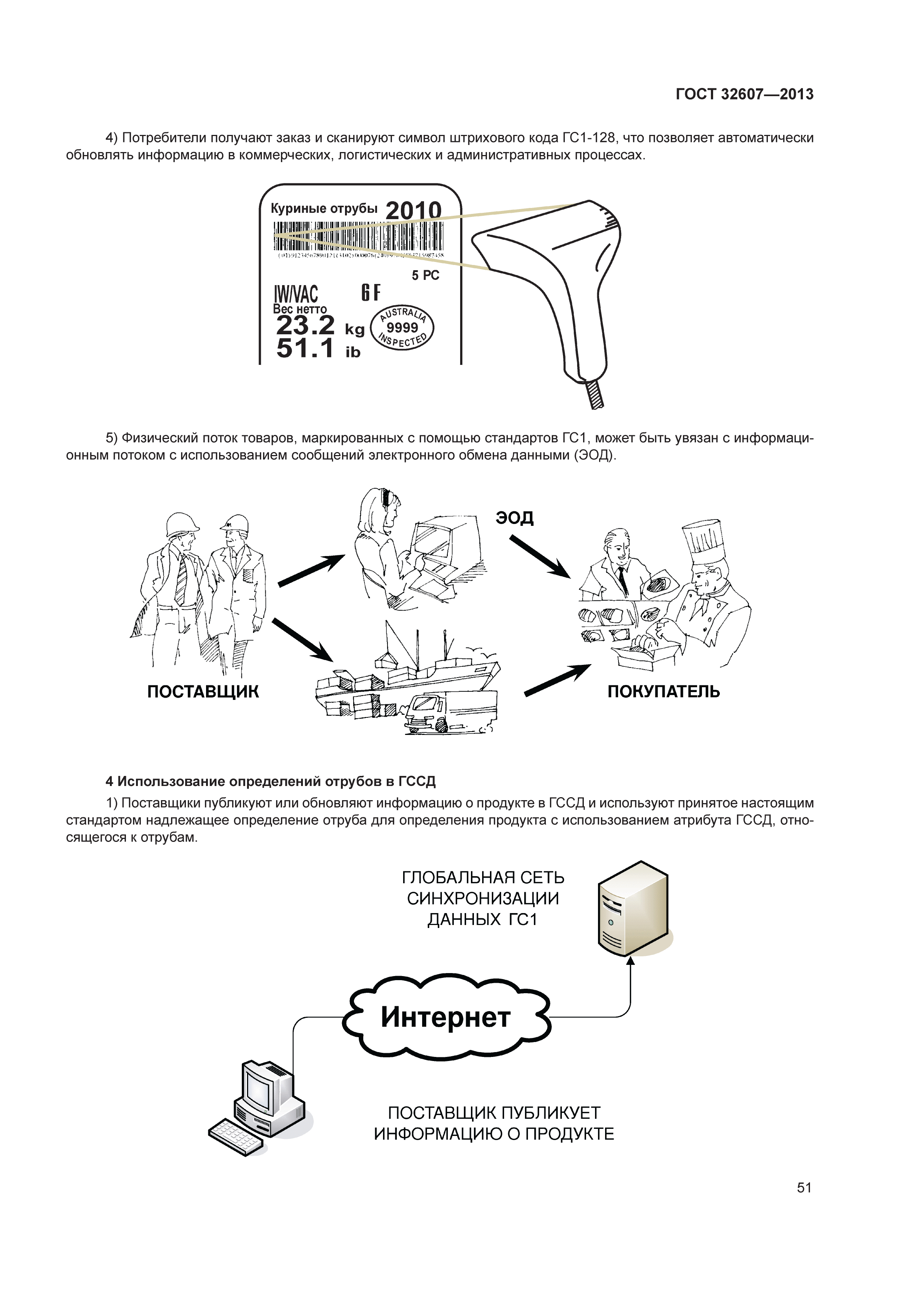 ГОСТ 32607-2013