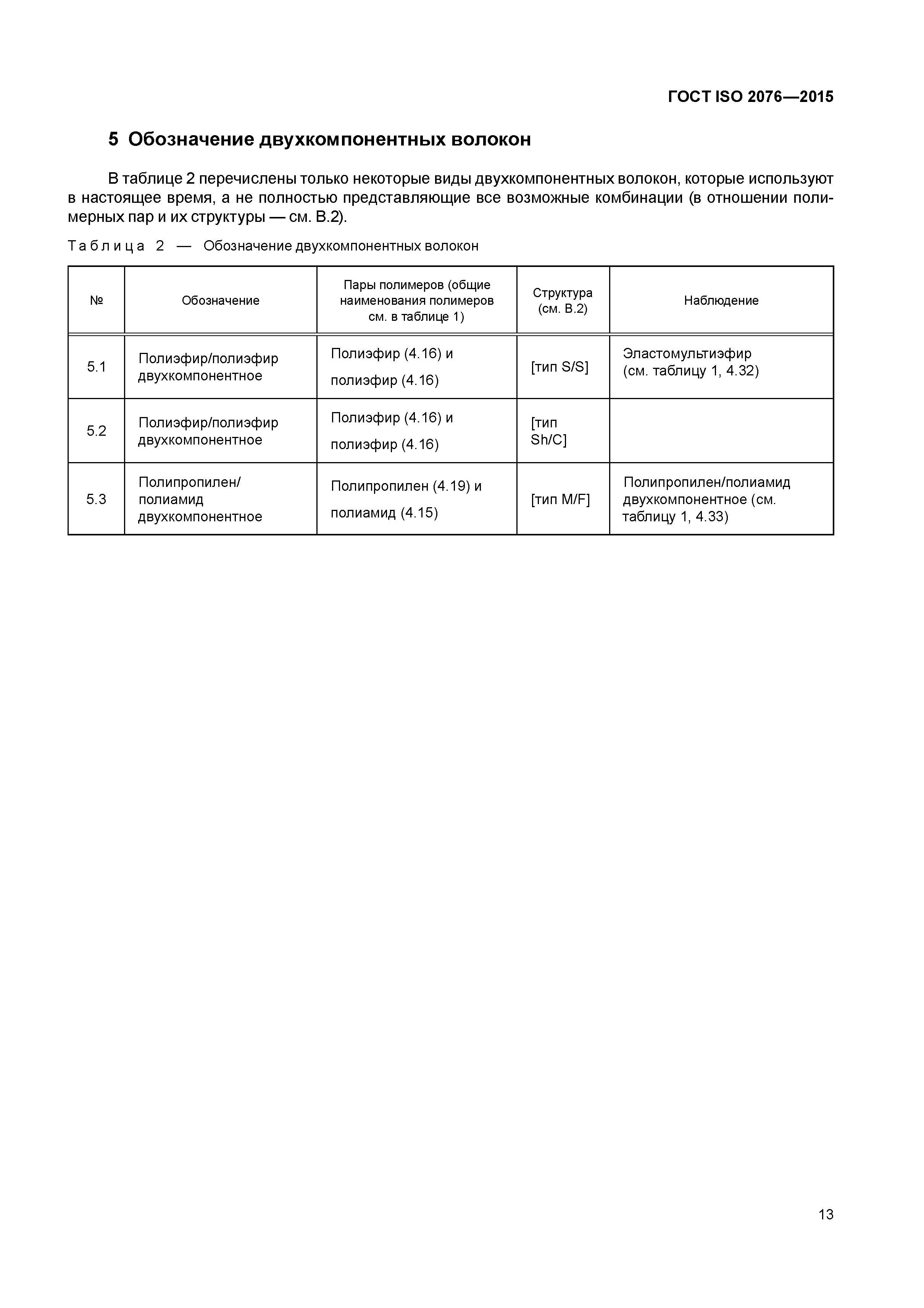 ГОСТ ISO 2076-2015