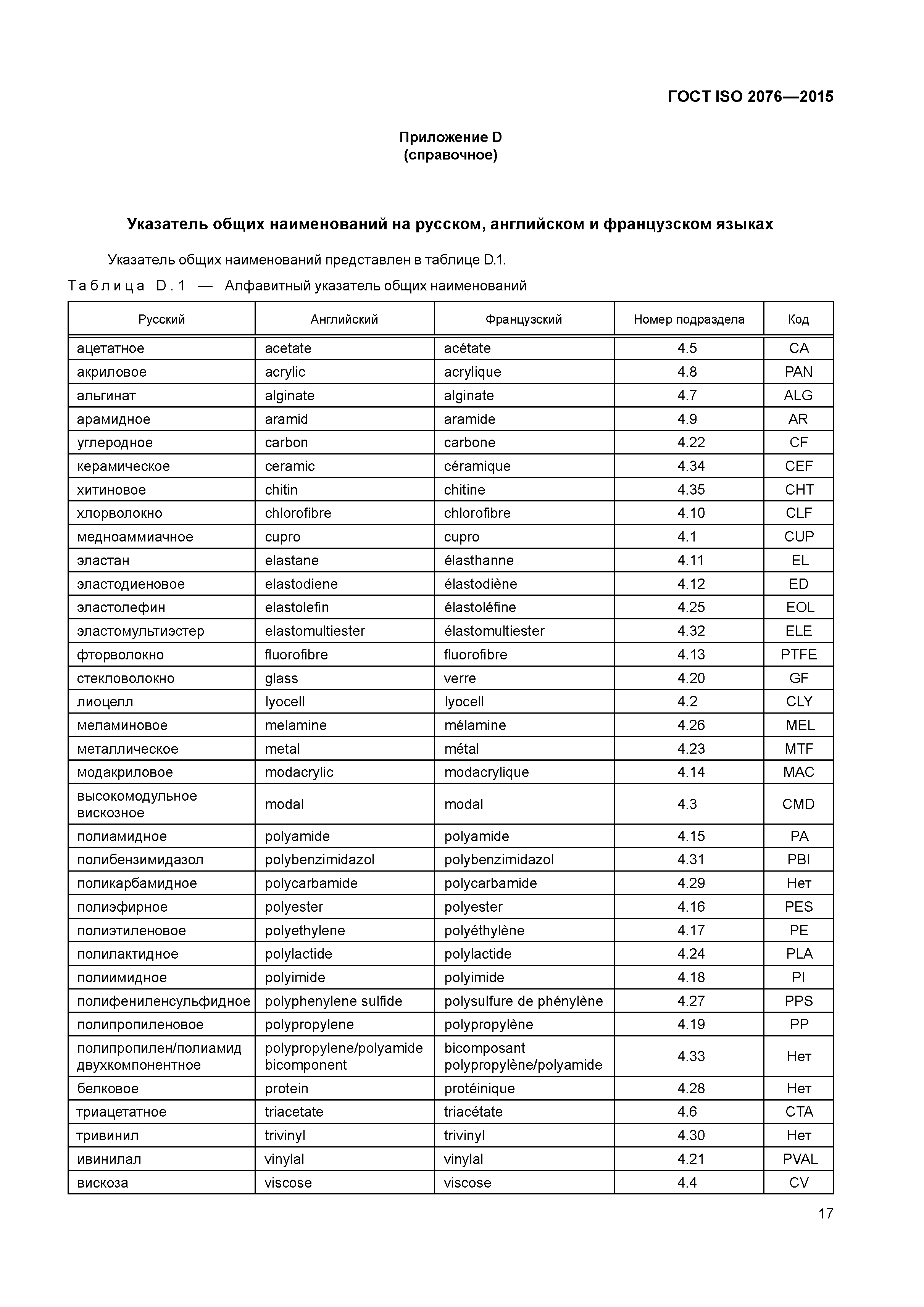 ГОСТ ISO 2076-2015