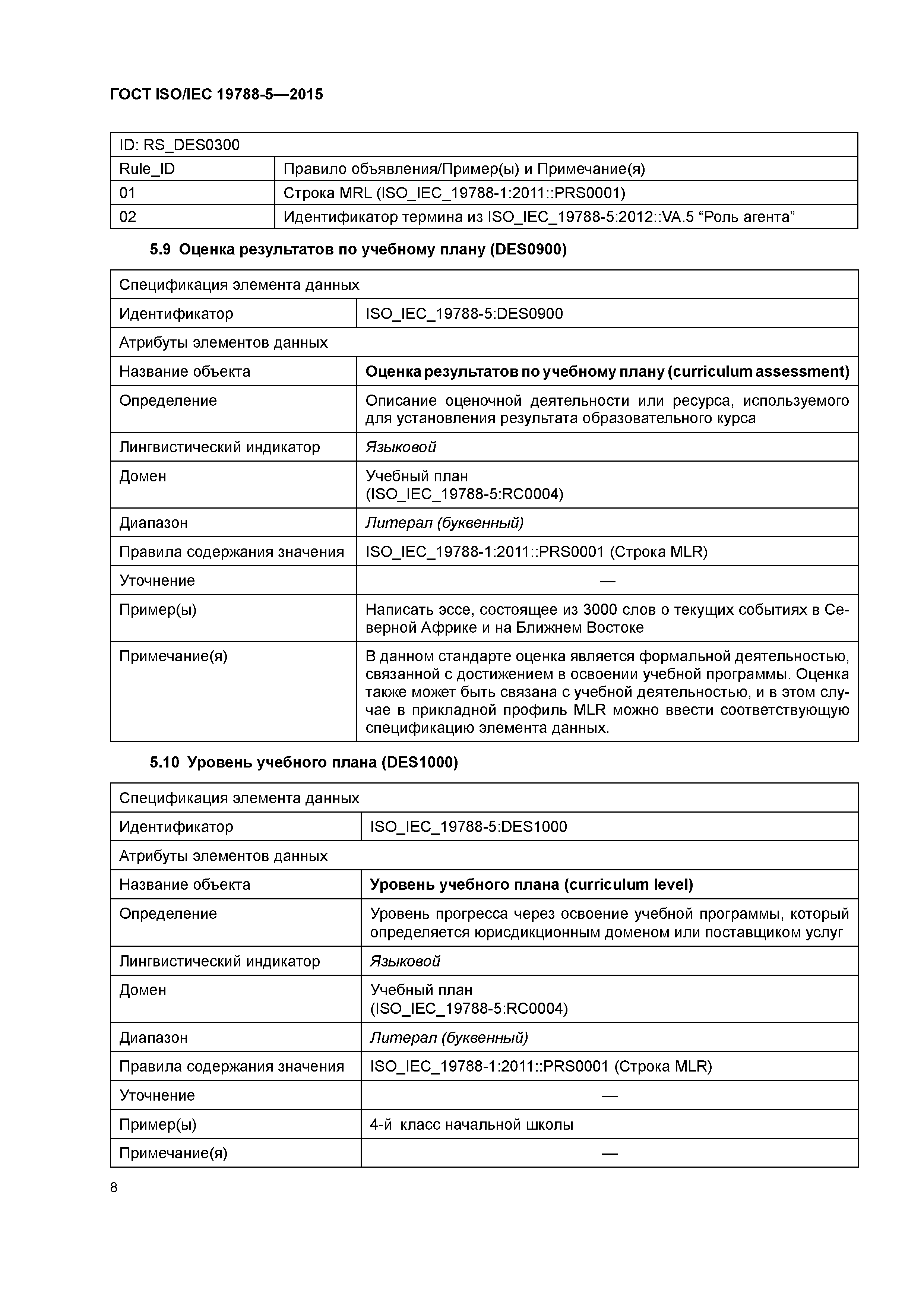 ГОСТ ISO/IEC 19788-5-2015