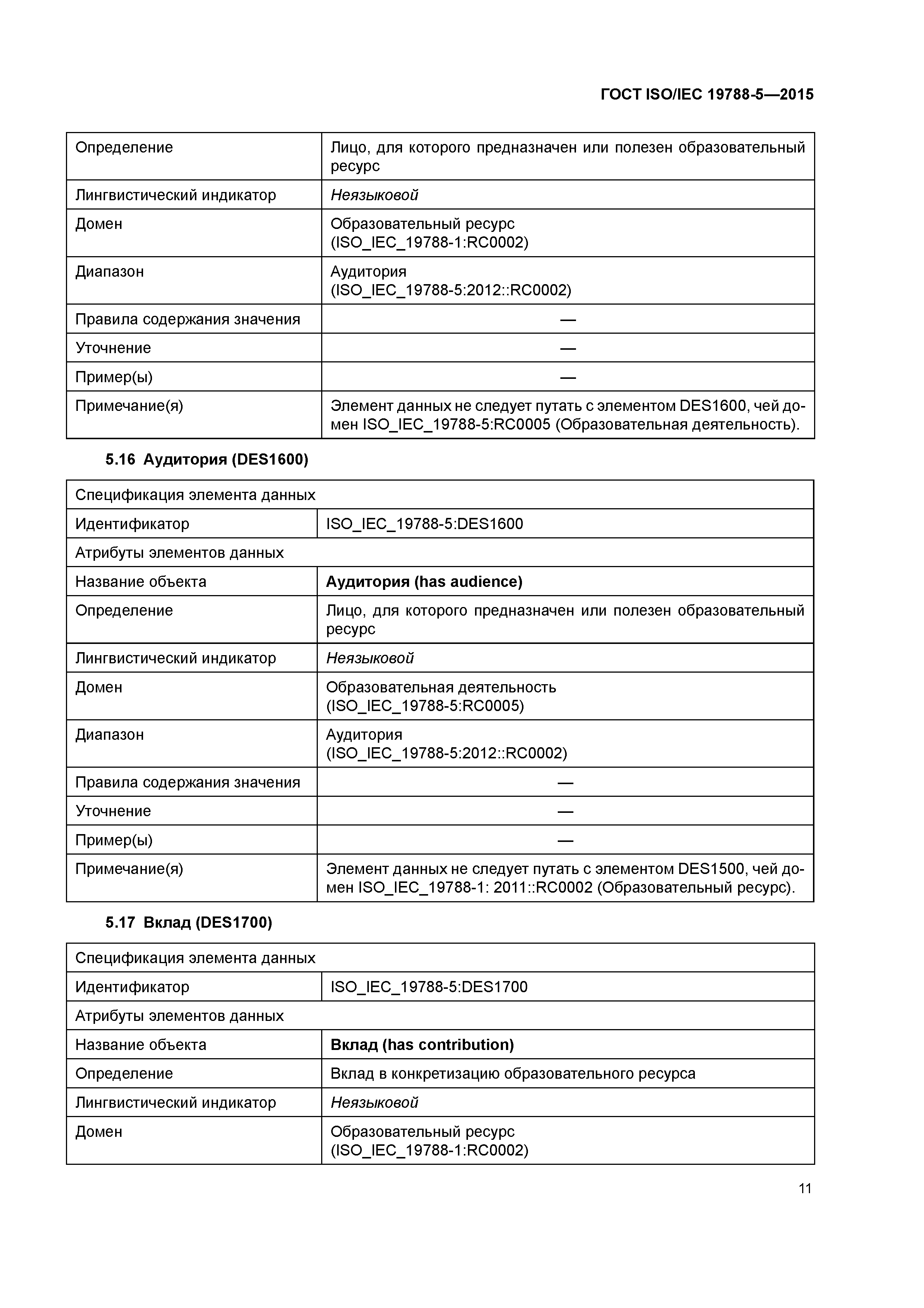 ГОСТ ISO/IEC 19788-5-2015