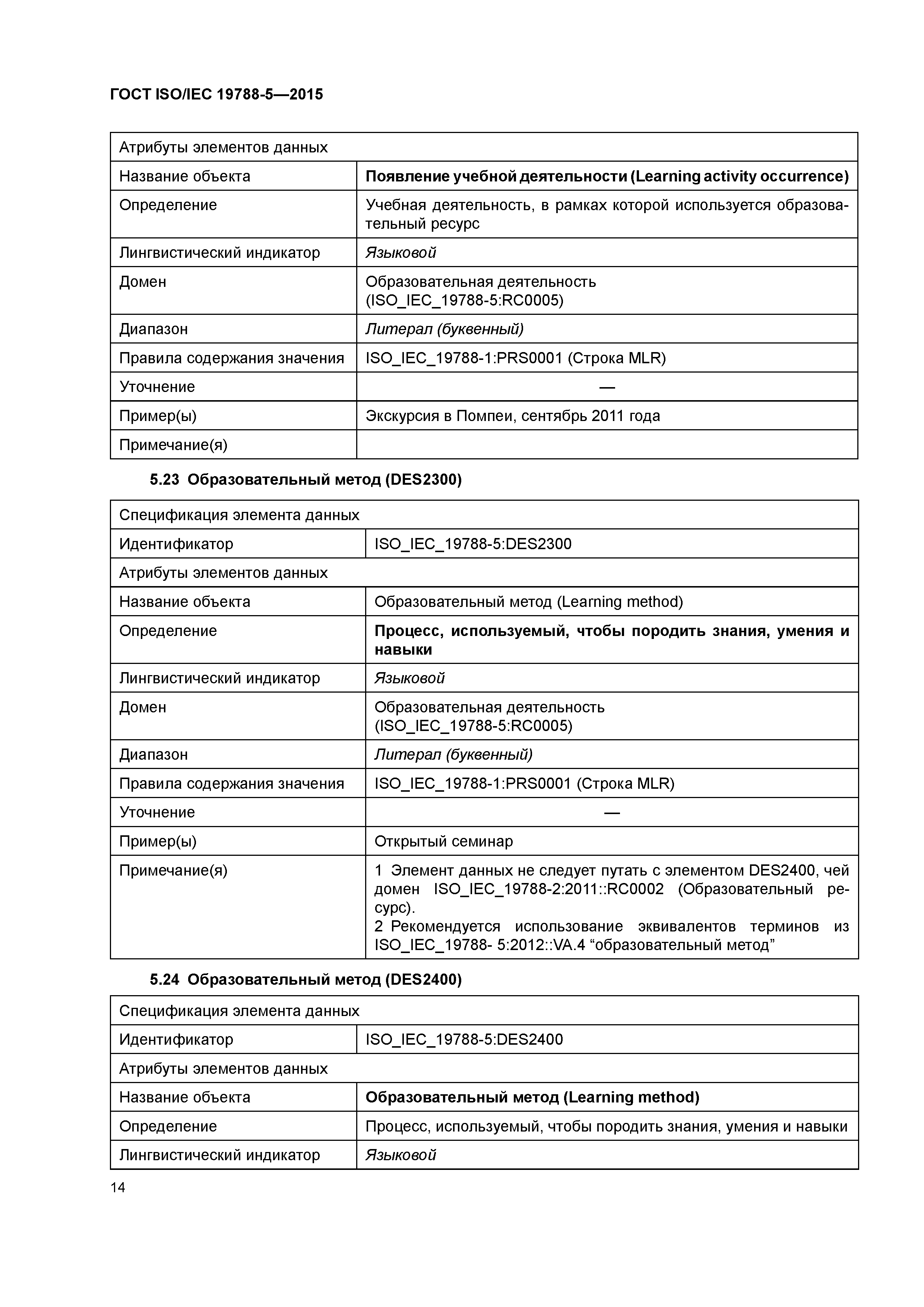 ГОСТ ISO/IEC 19788-5-2015