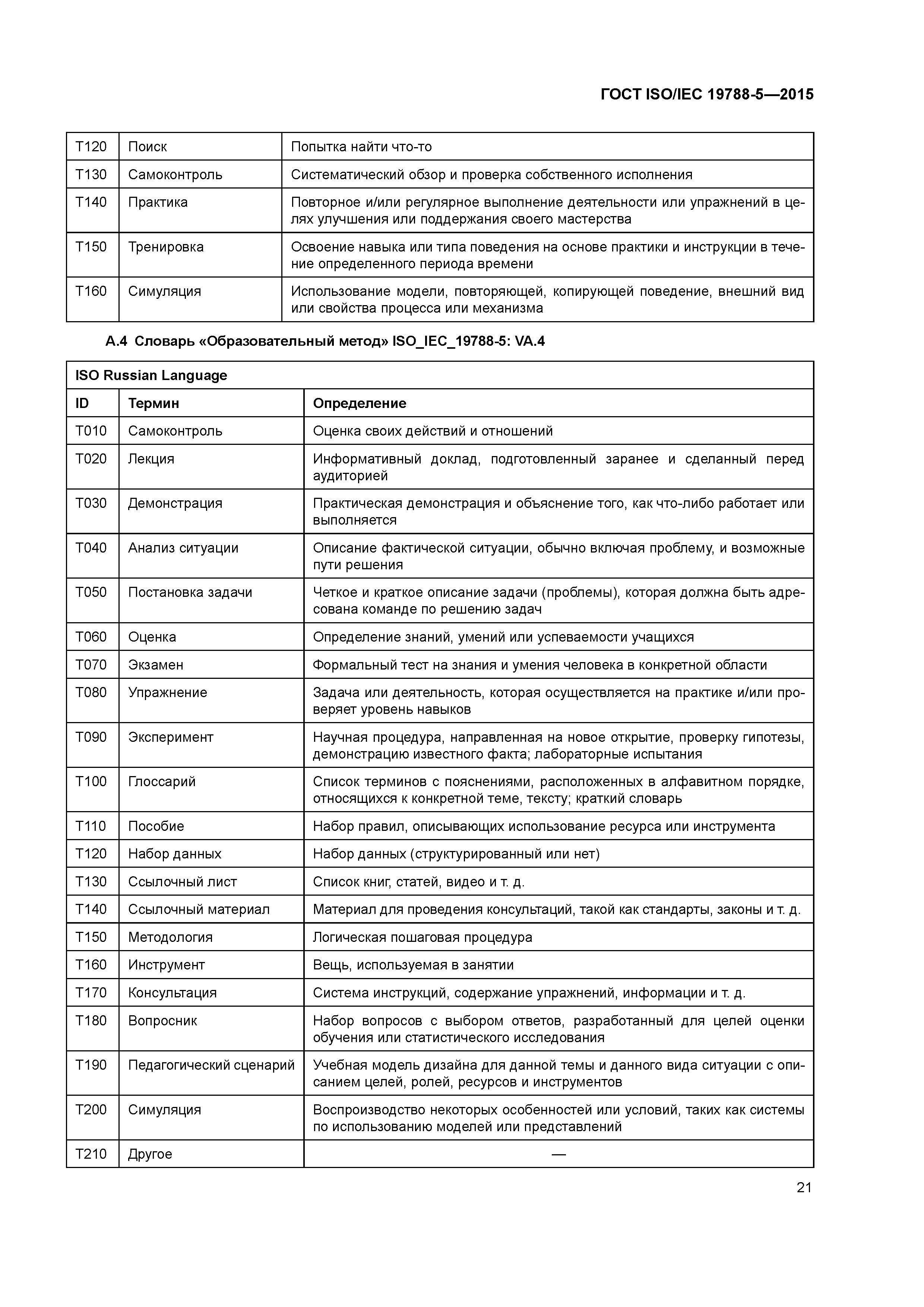 ГОСТ ISO/IEC 19788-5-2015