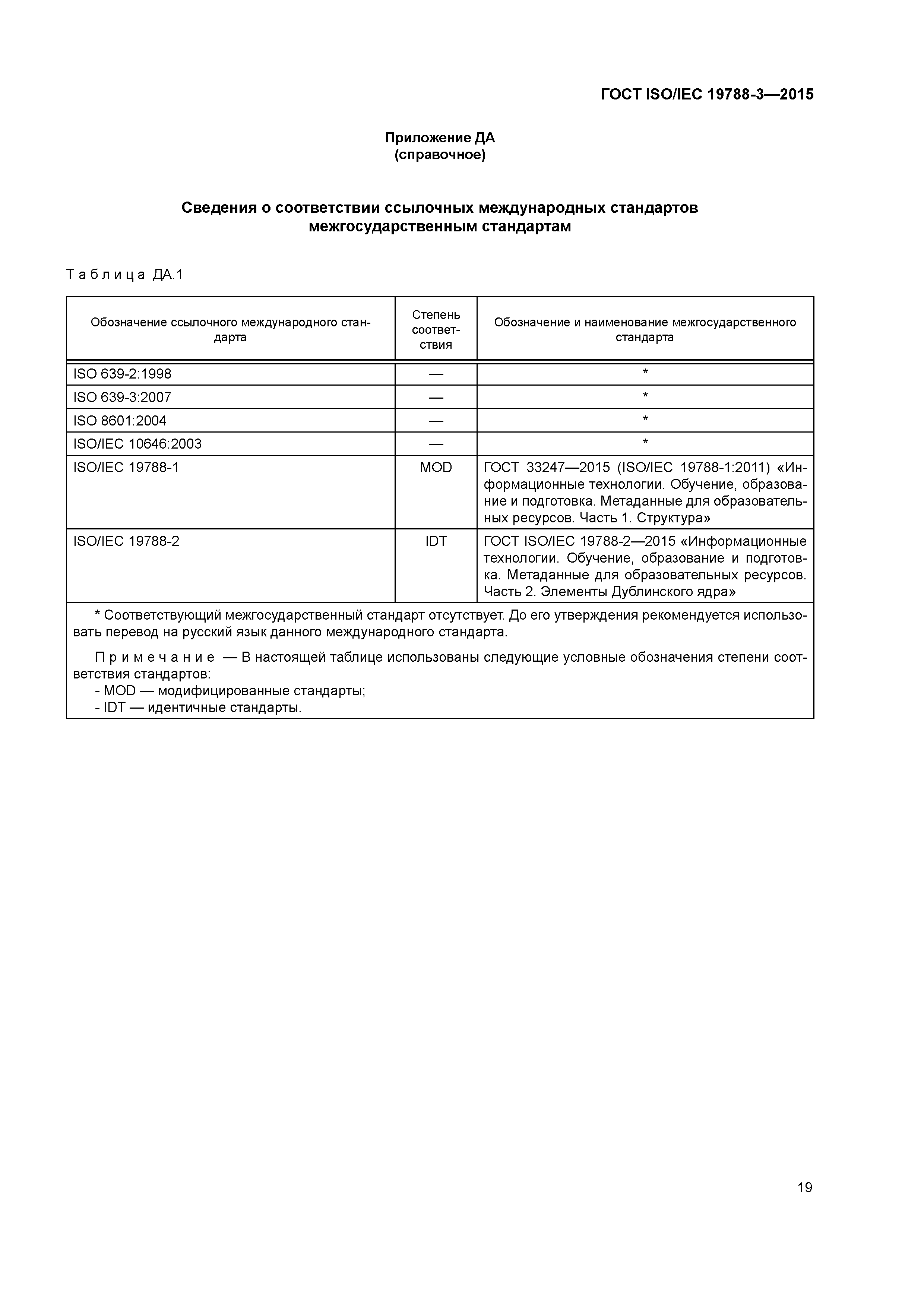 ГОСТ ISO/IEC 19788-3-2015