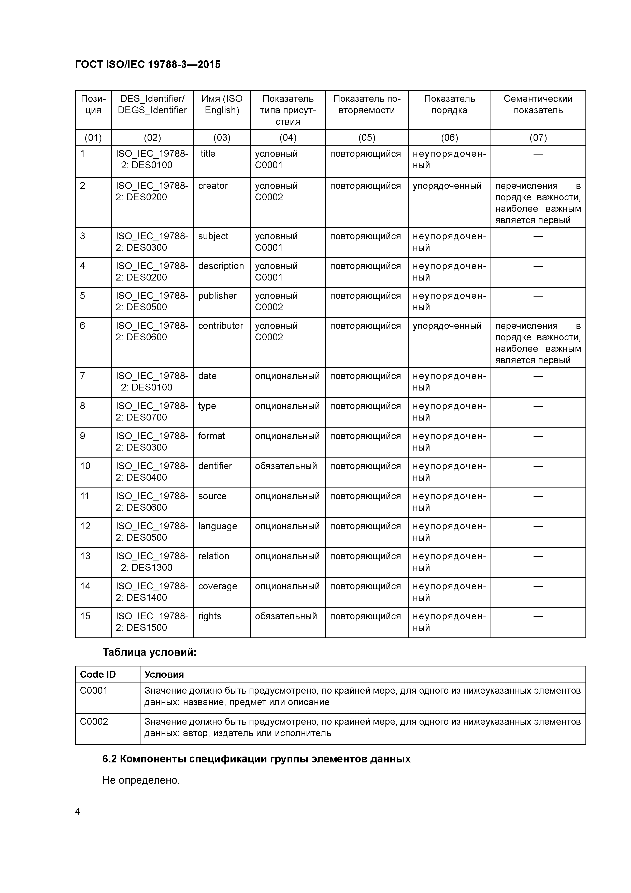 ГОСТ ISO/IEC 19788-3-2015