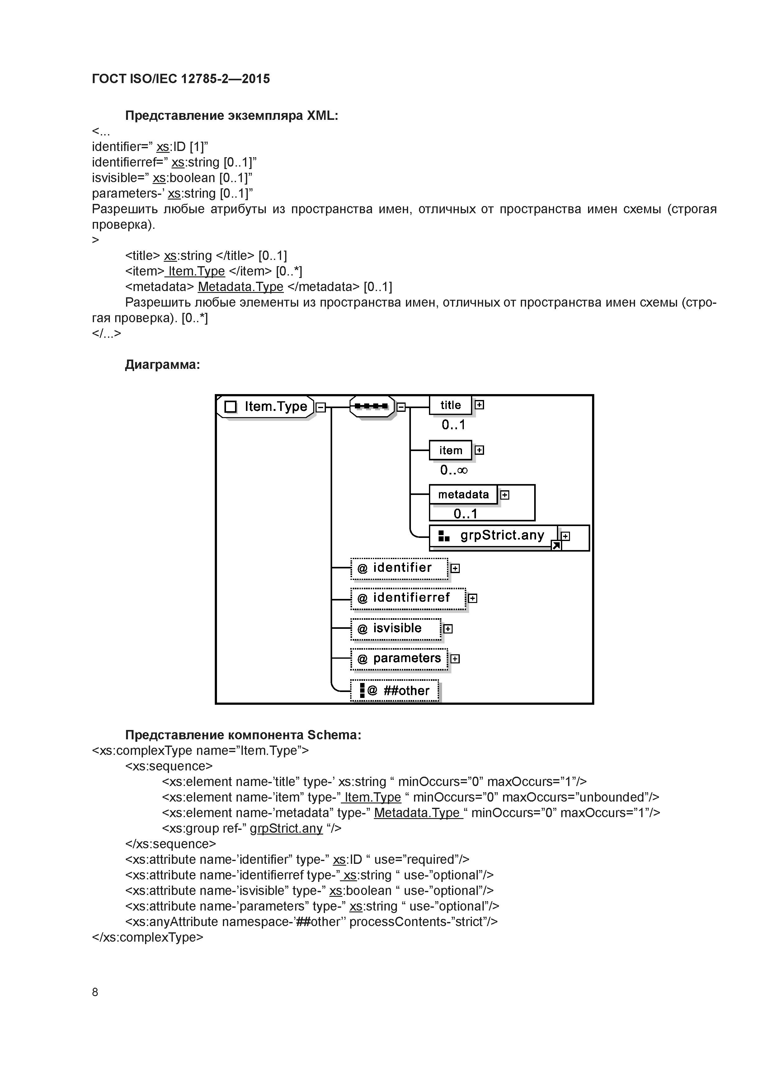 ГОСТ ISO/IEC 12785-2-2015