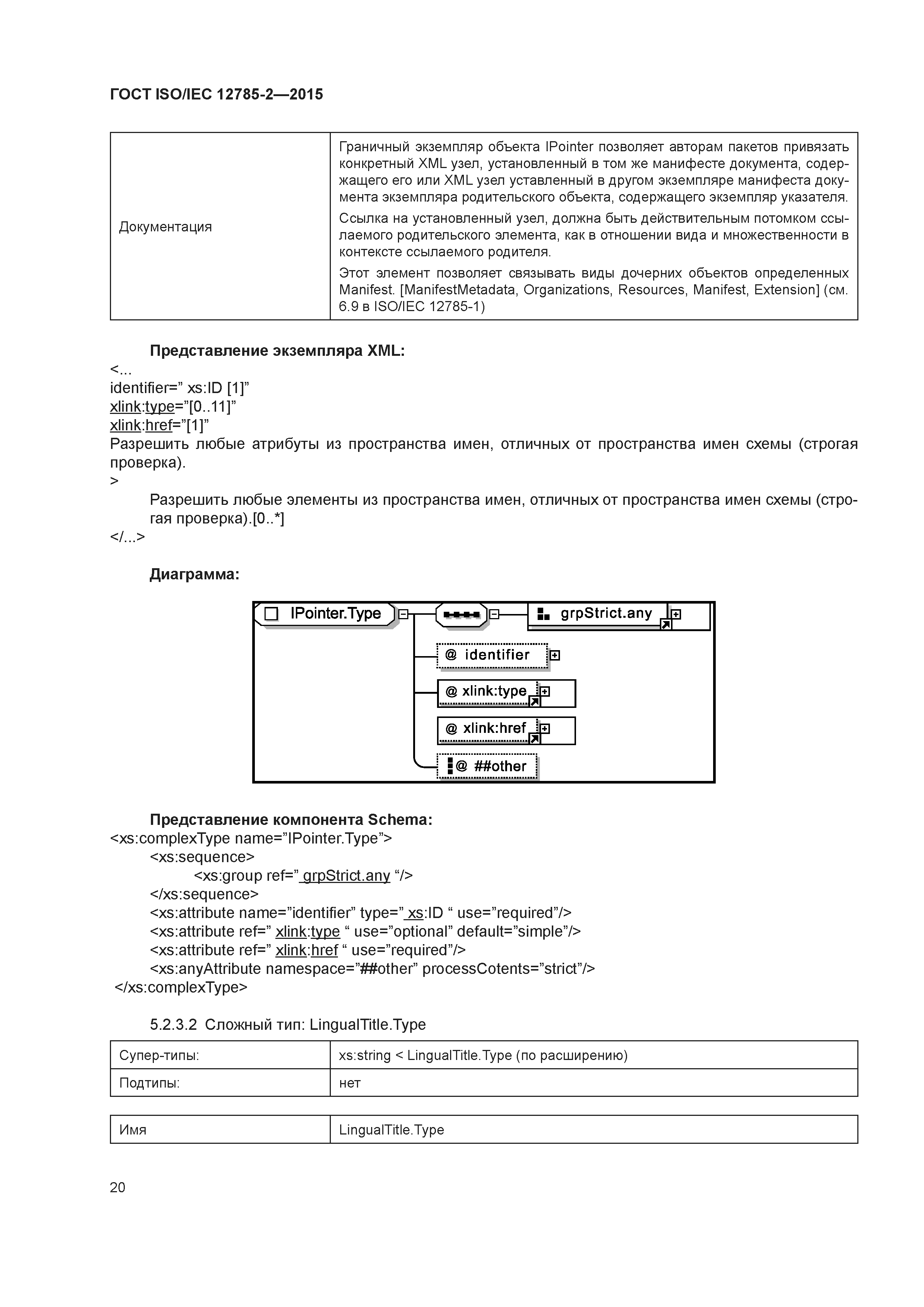 ГОСТ ISO/IEC 12785-2-2015