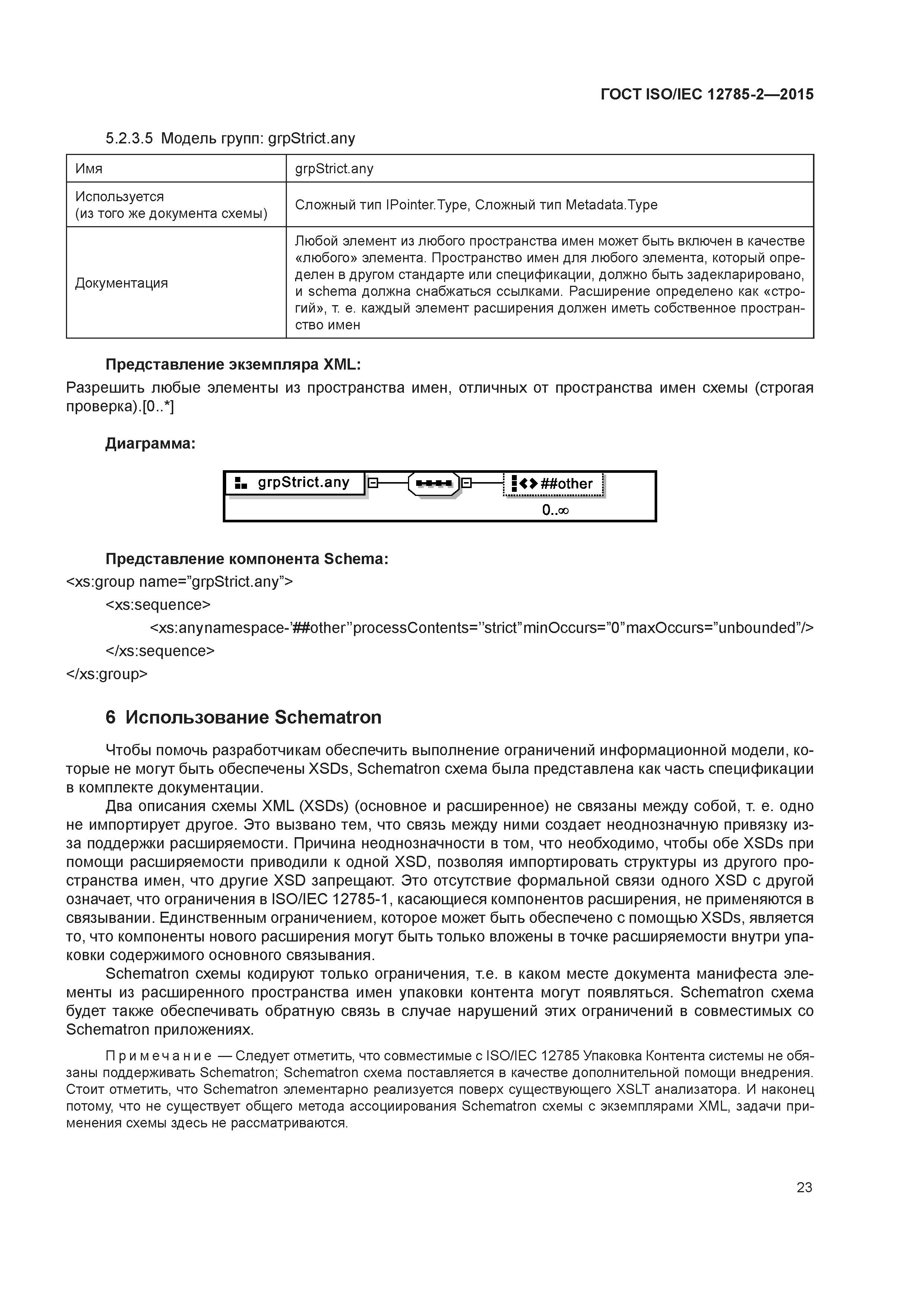 ГОСТ ISO/IEC 12785-2-2015