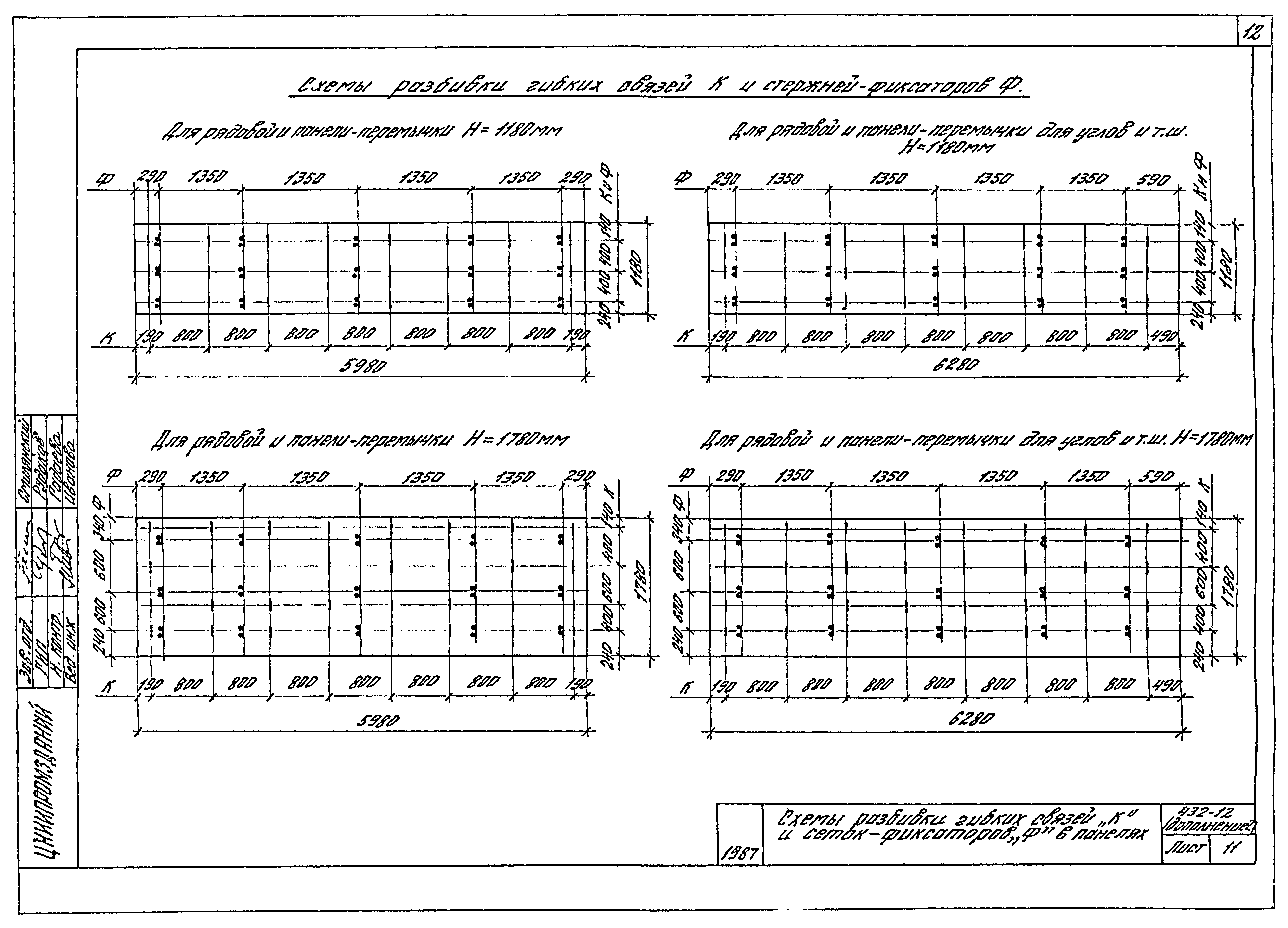 Шифр 432-12