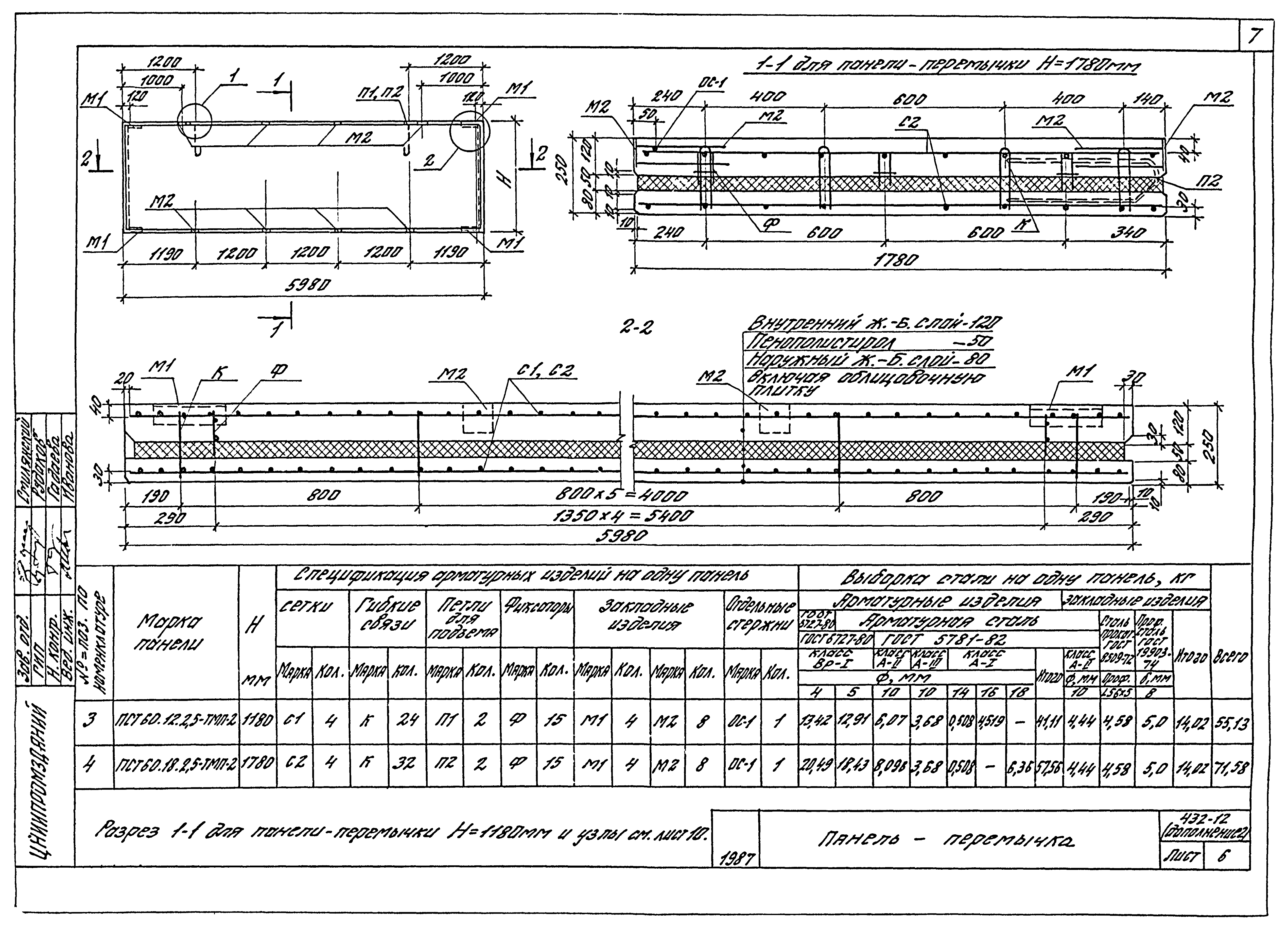 Шифр 432-12