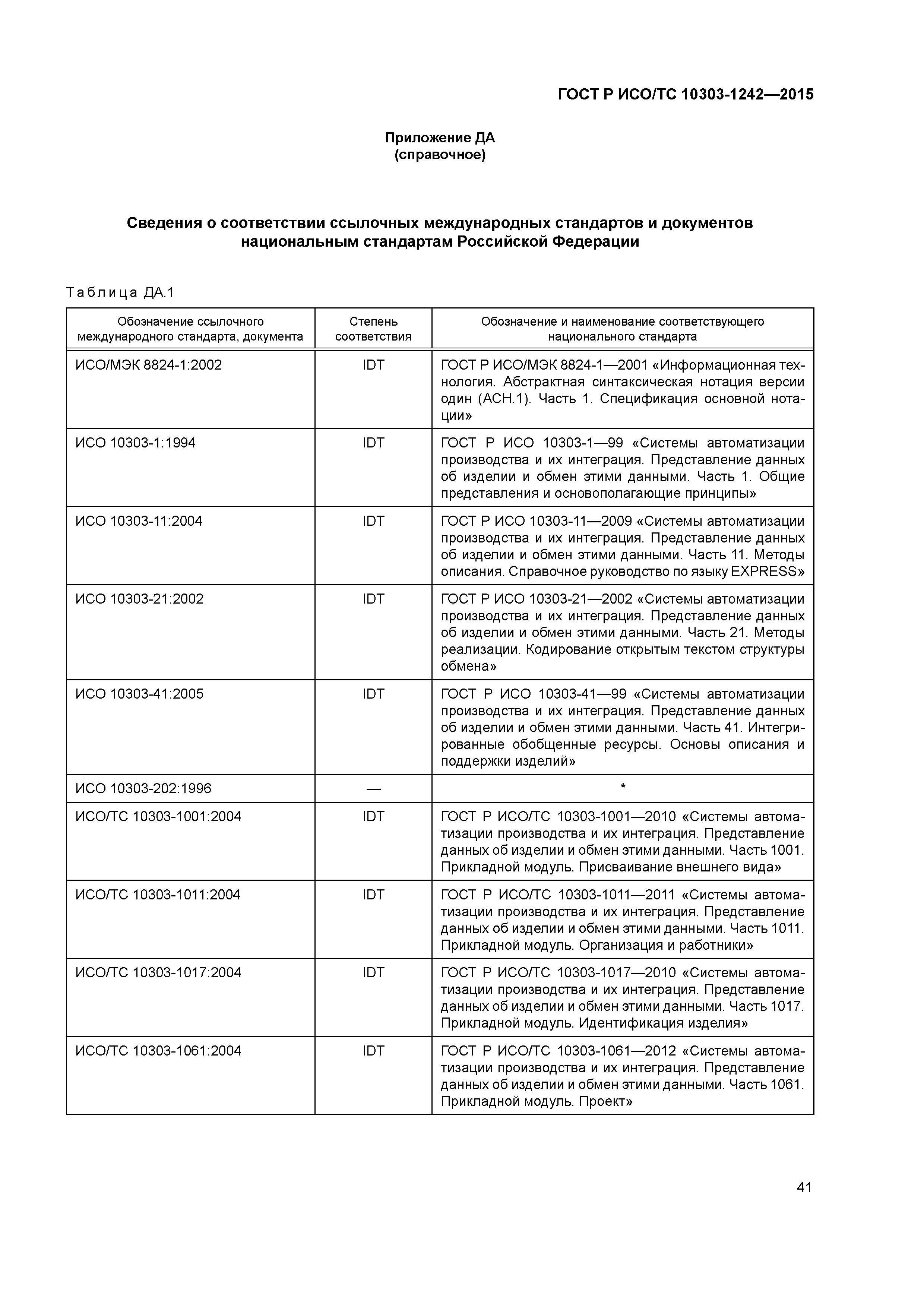 ГОСТ Р ИСО/ТС 10303-1242-2015