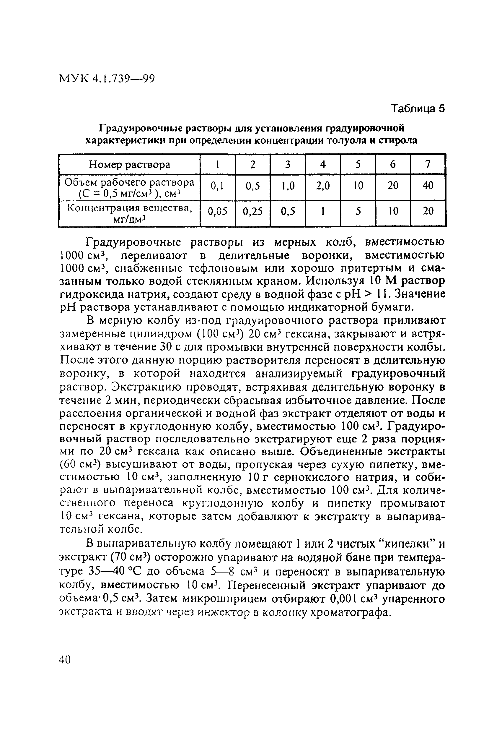 МУК 4.1.739-99