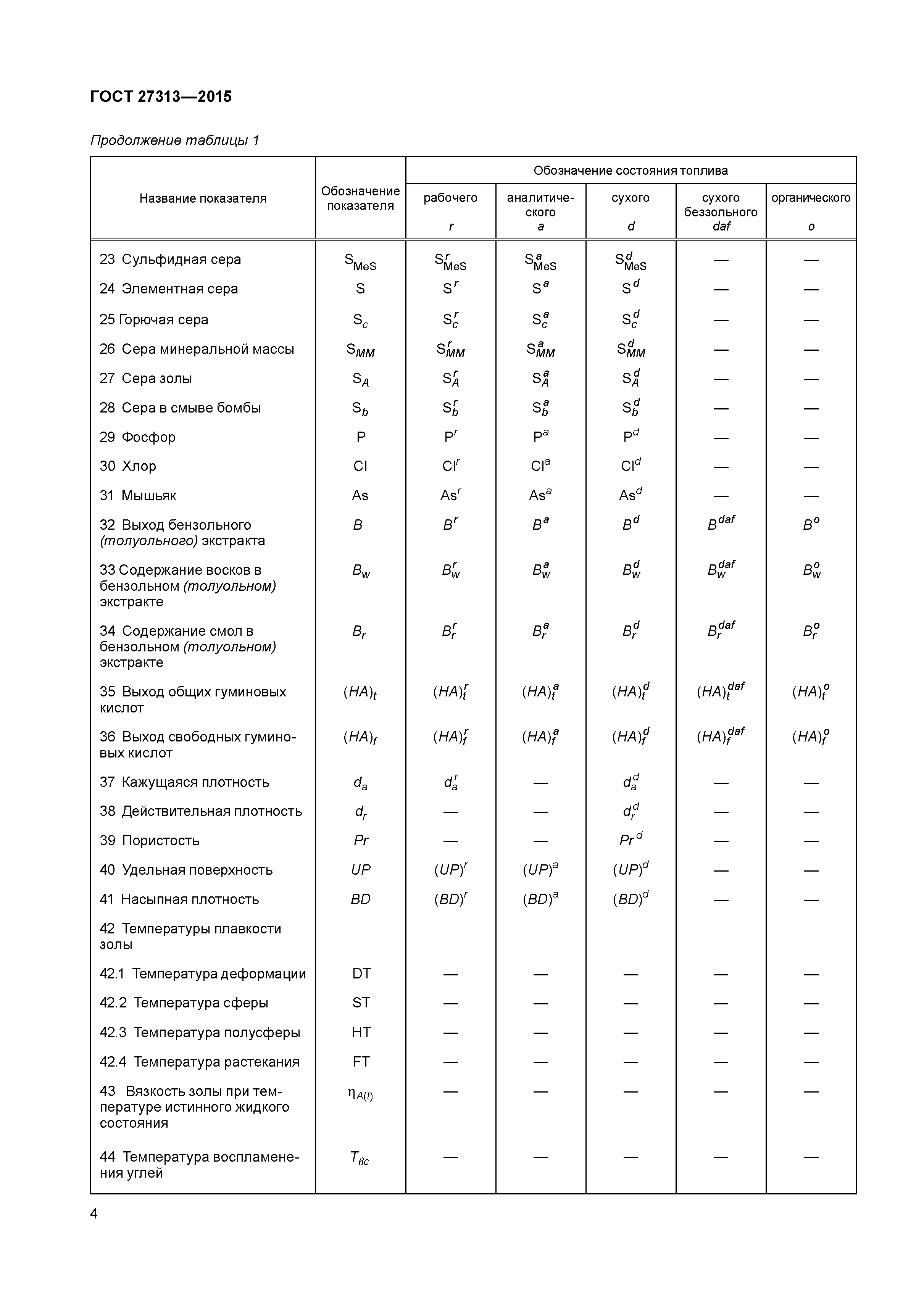 ГОСТ 27313-2015