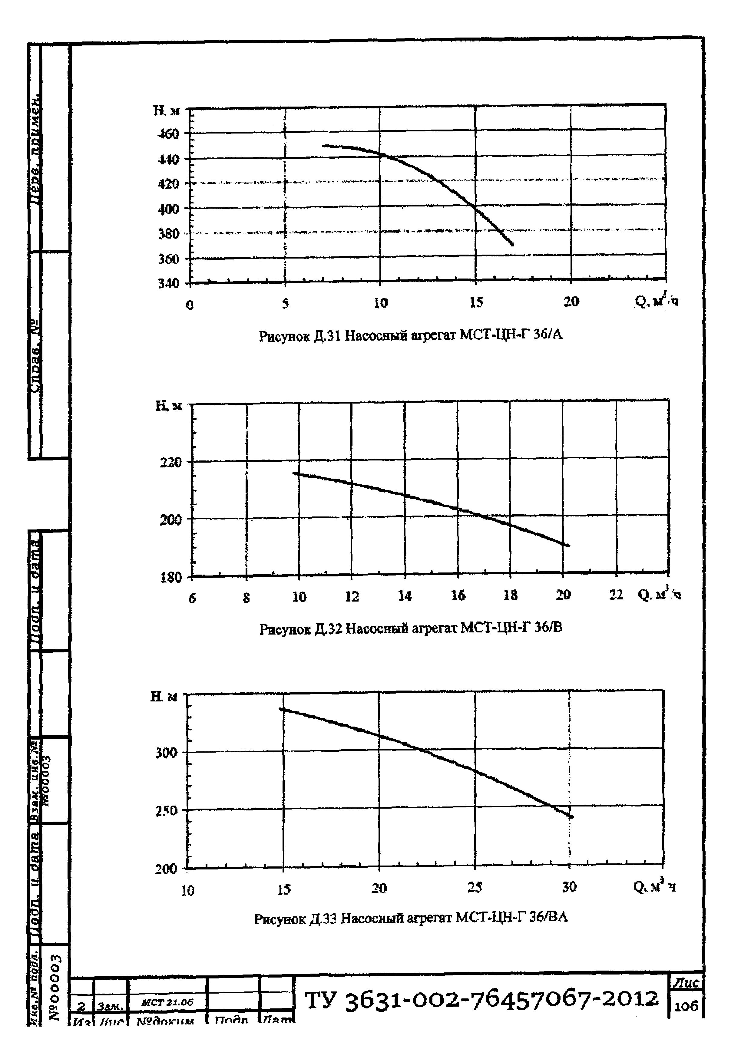 ТУ 3631-002-76457067-2012