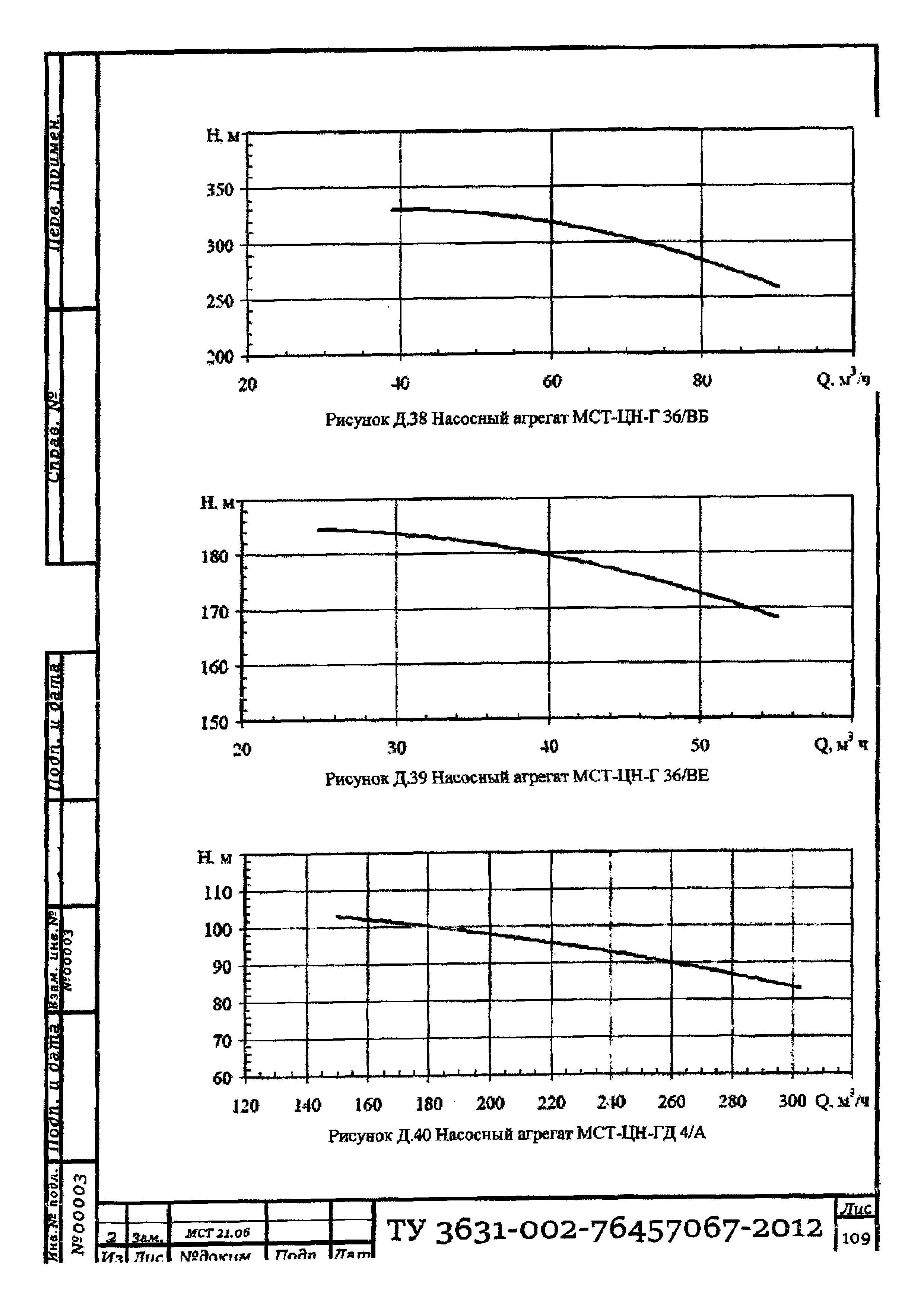 ТУ 3631-002-76457067-2012