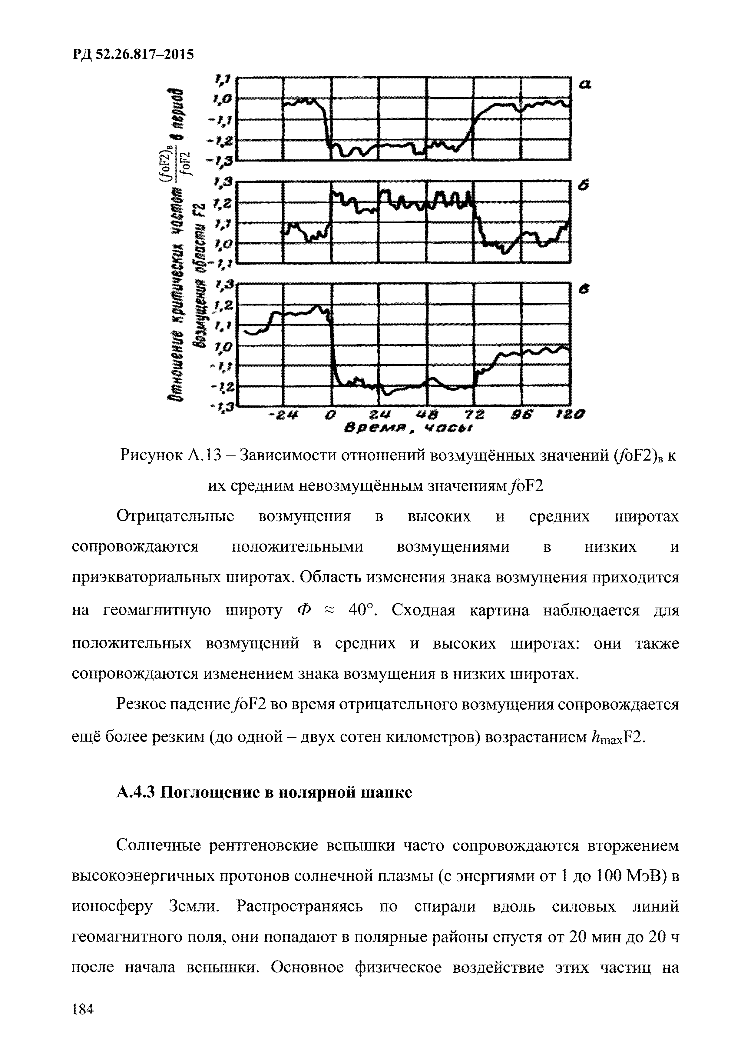 РД 52.26.817-2015