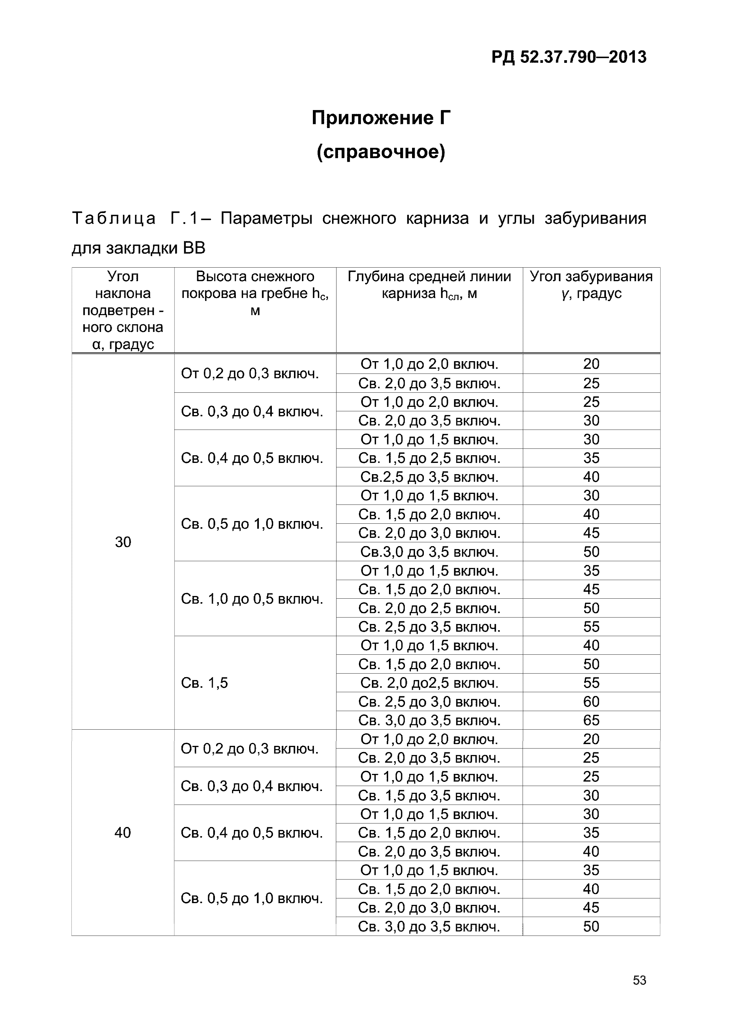 РД 52.37.790-2013