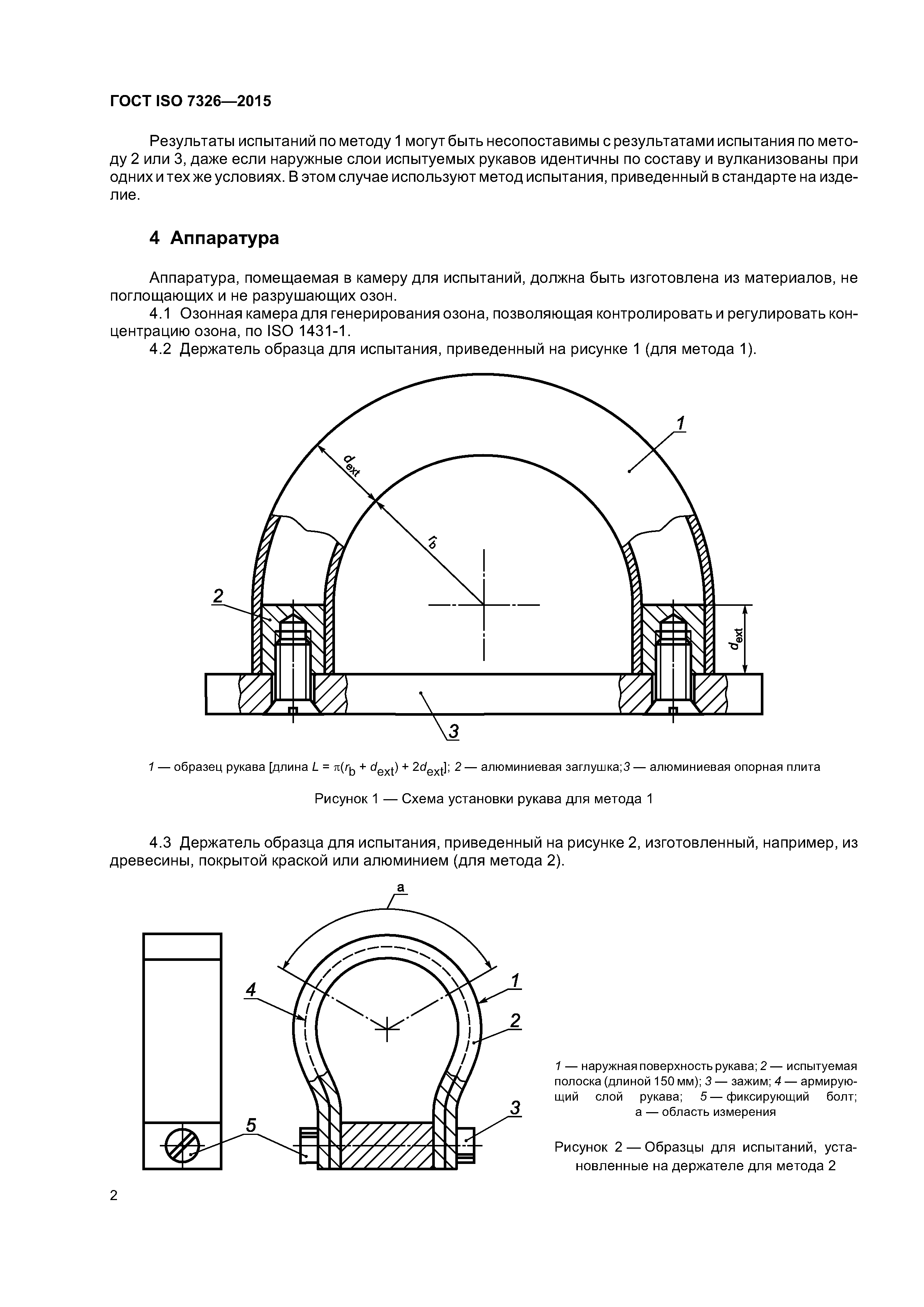 ГОСТ ISO 7326-2015