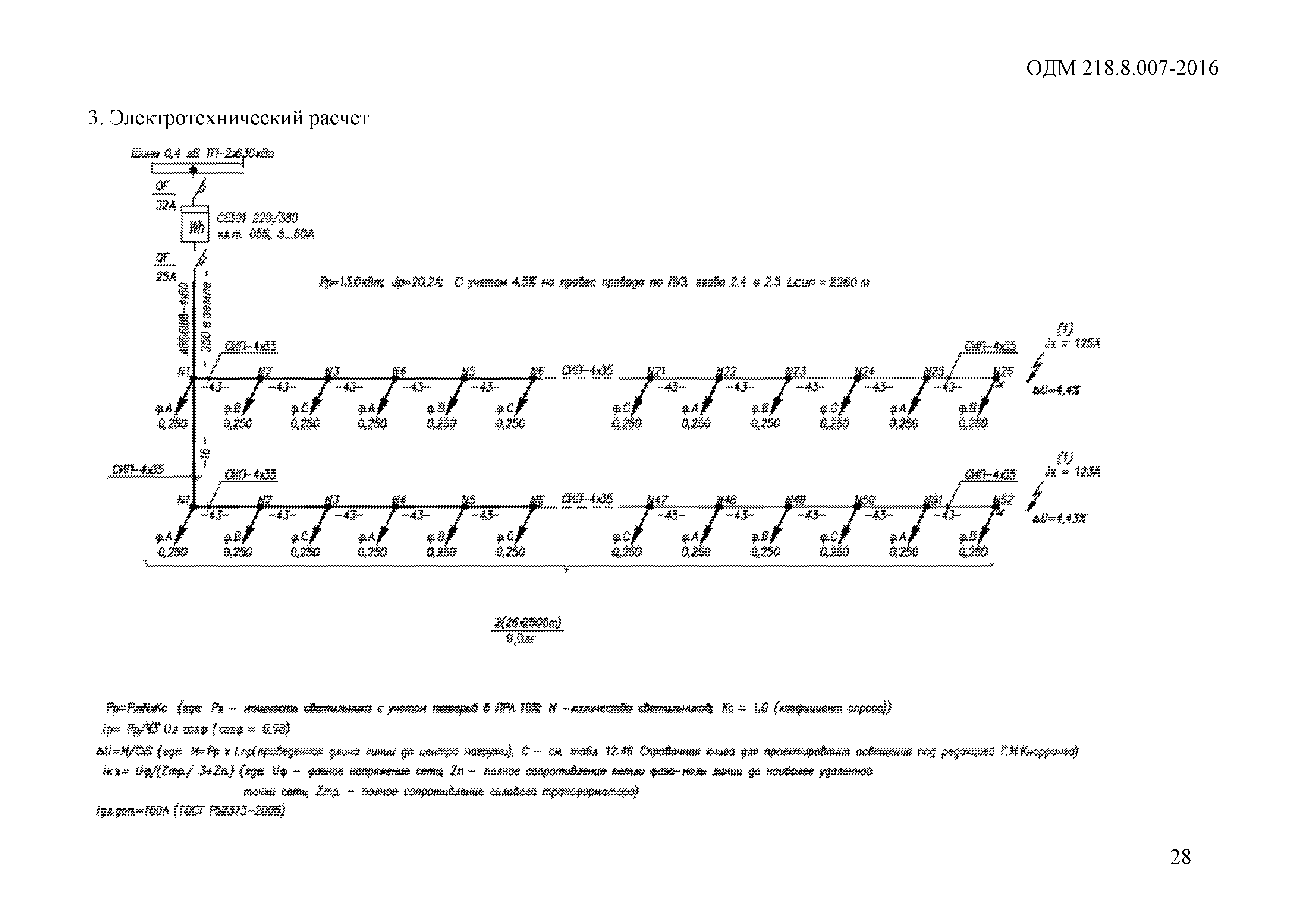 ОДМ 218.8.007-2016