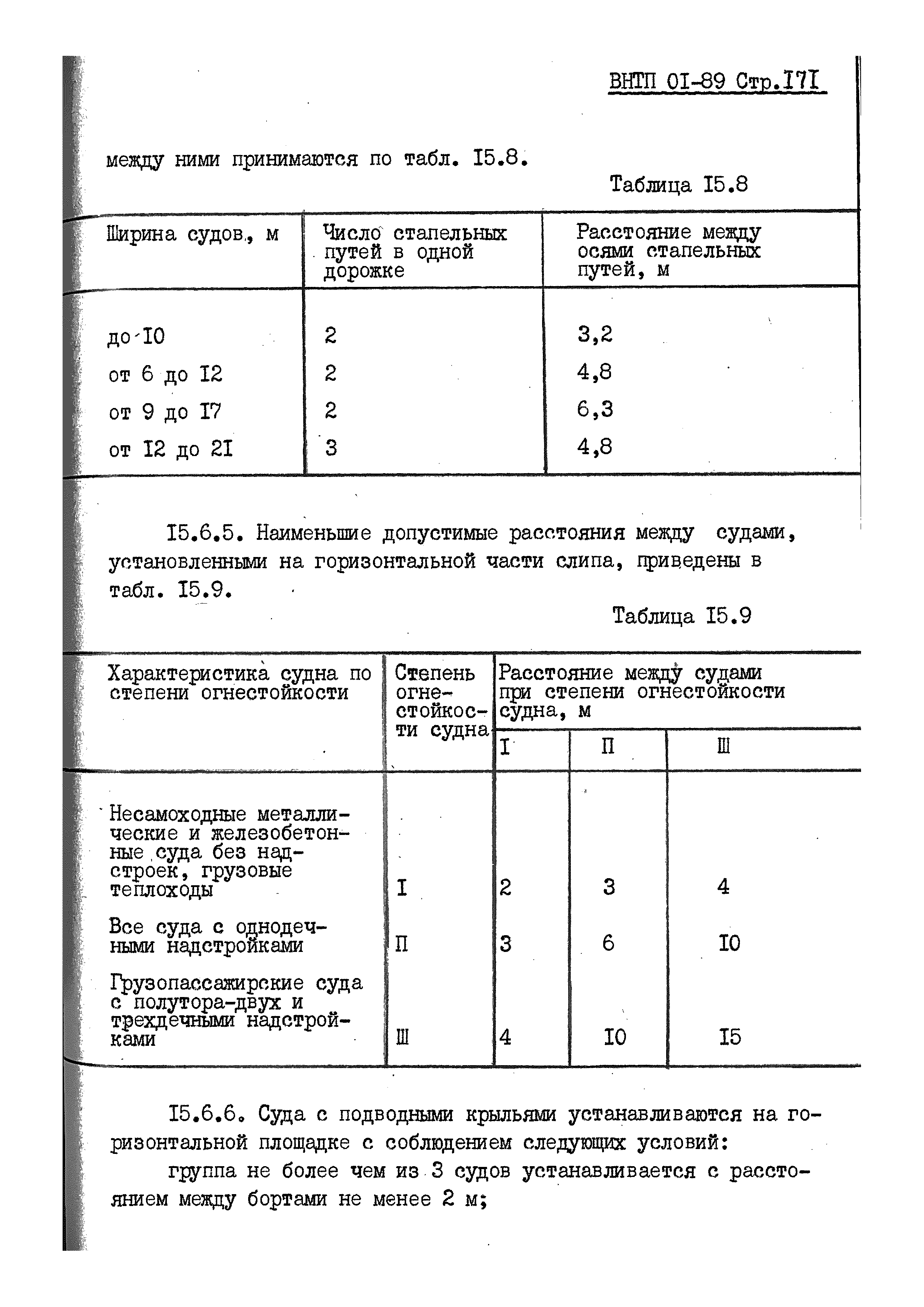 ВНТП 01-89