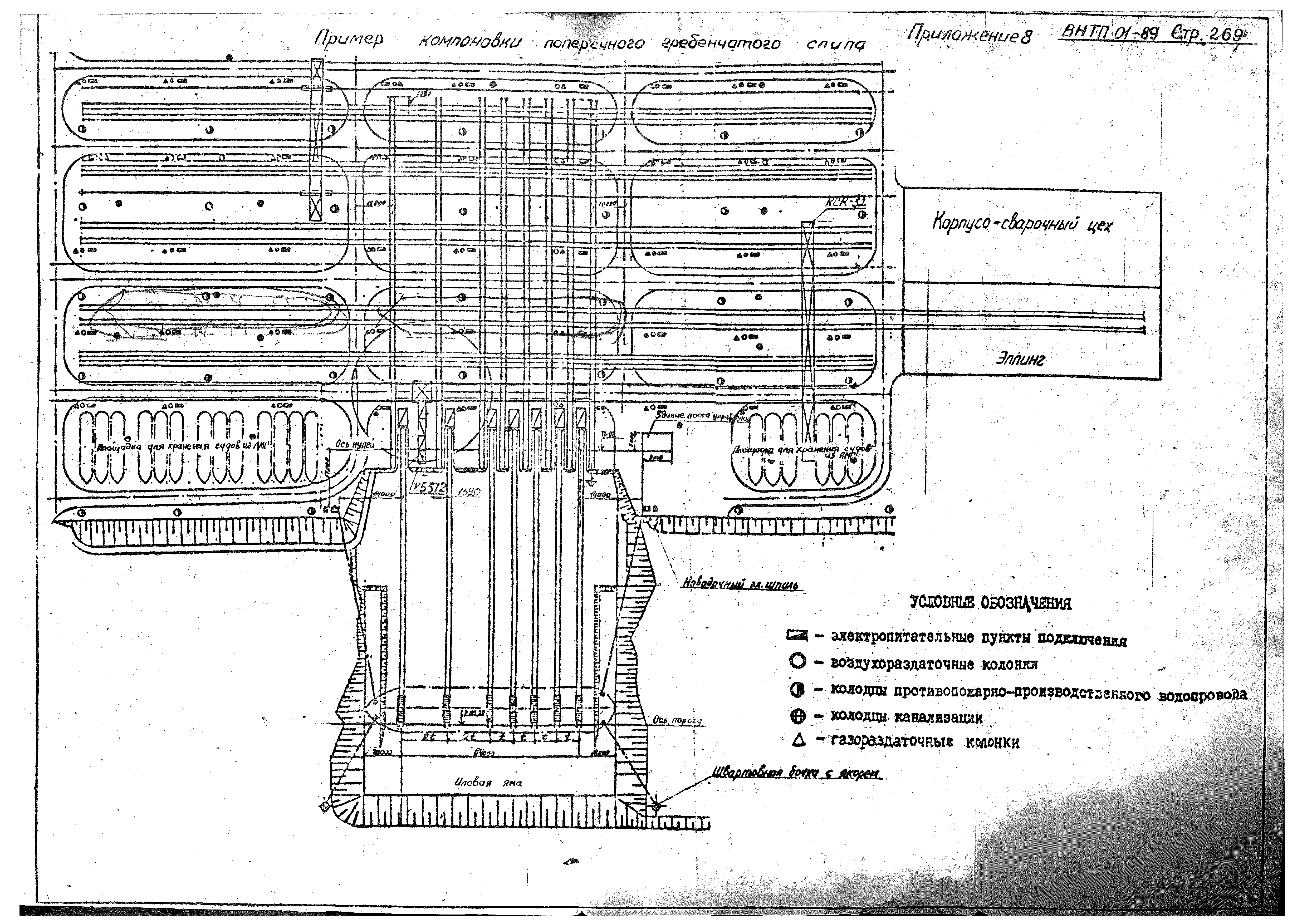 ВНТП 01-89