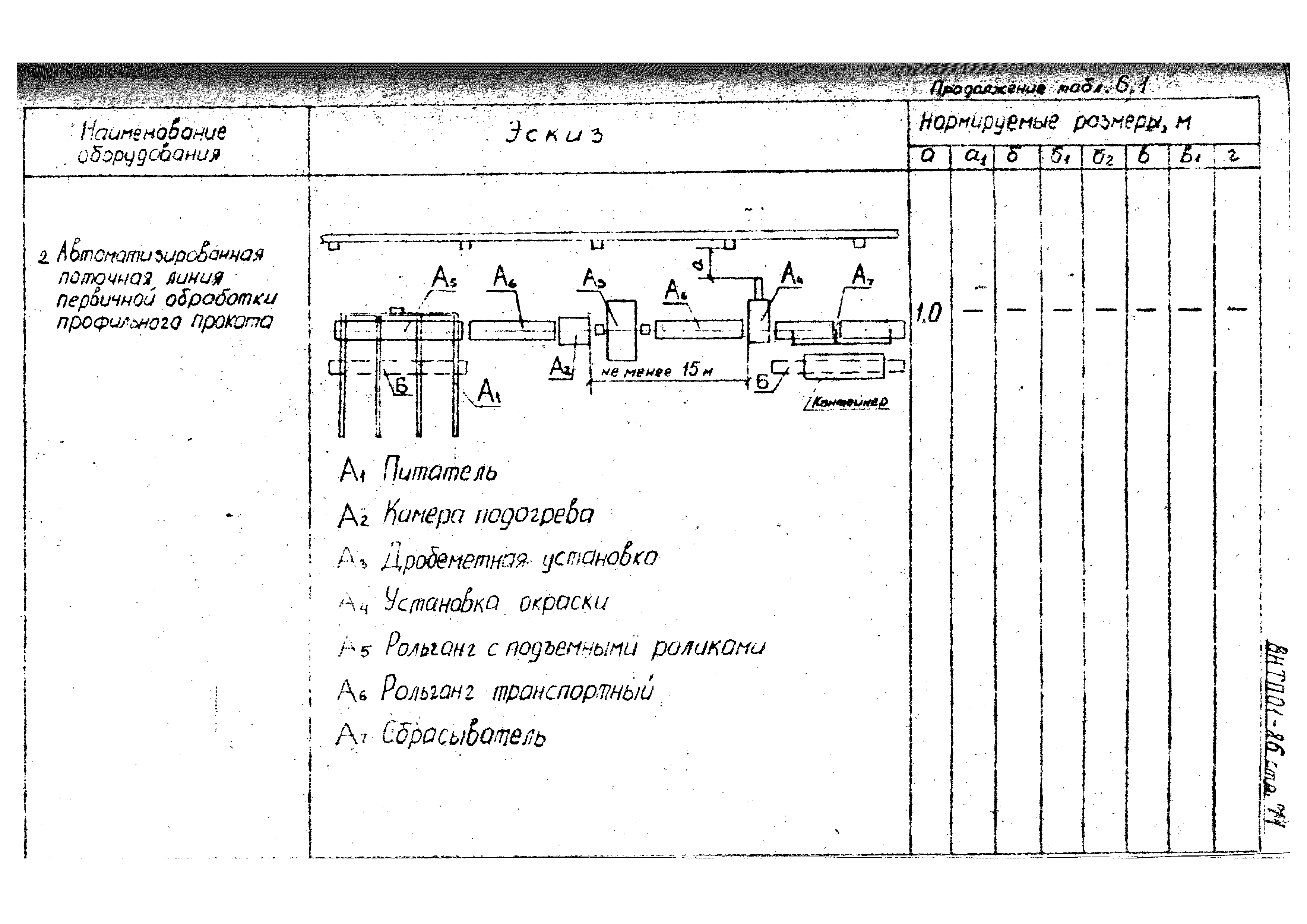 ВНТП 01-89