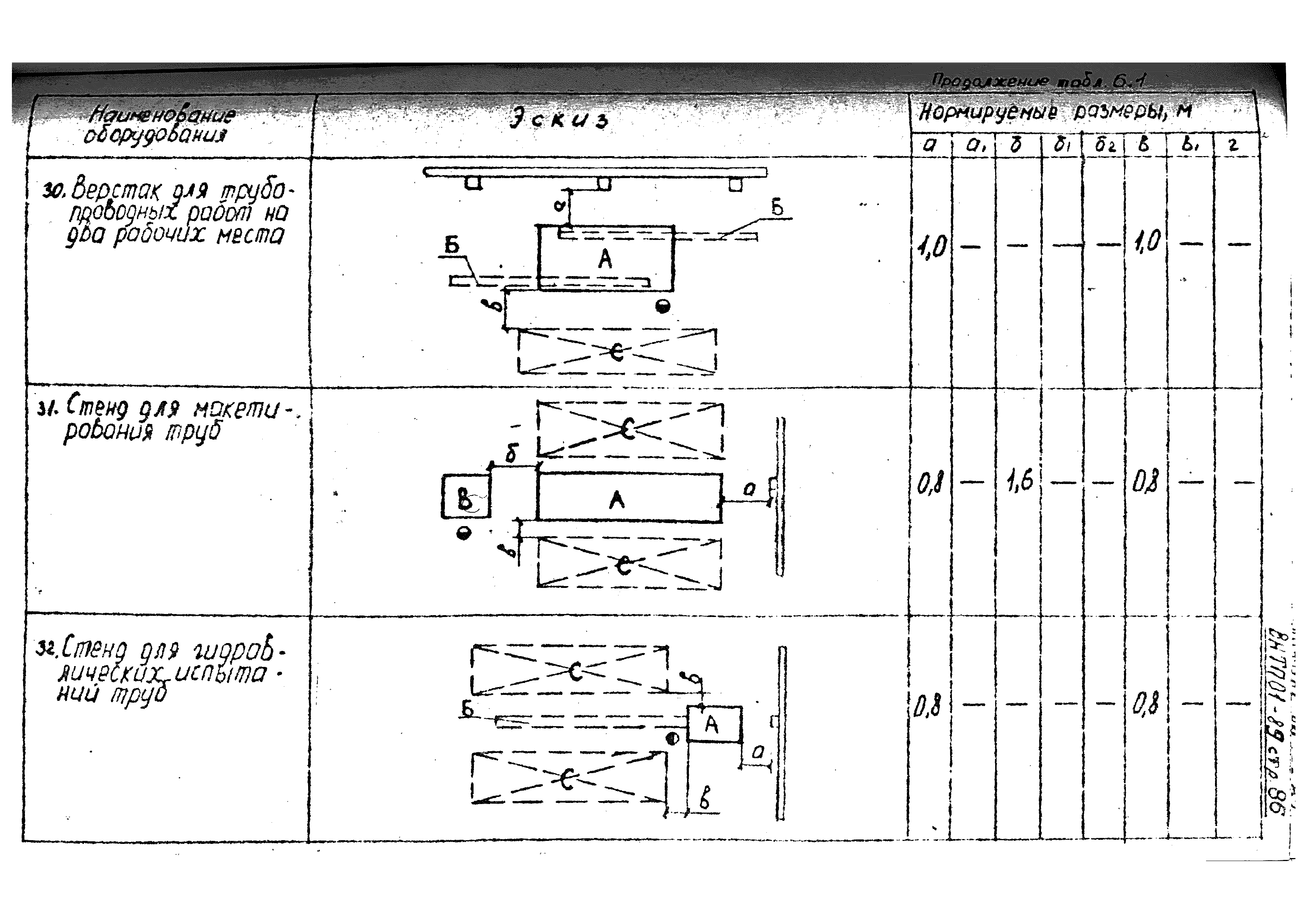 ВНТП 01-89