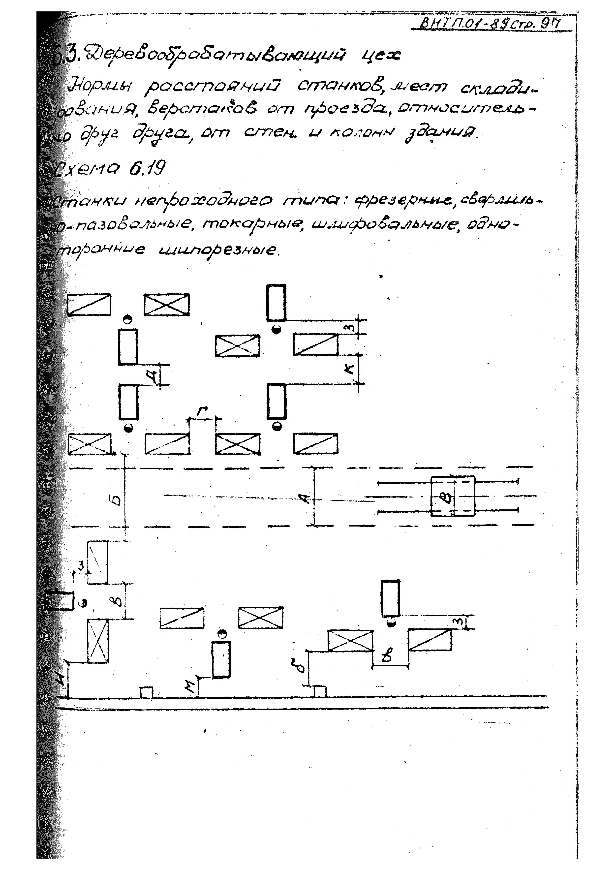 ВНТП 01-89