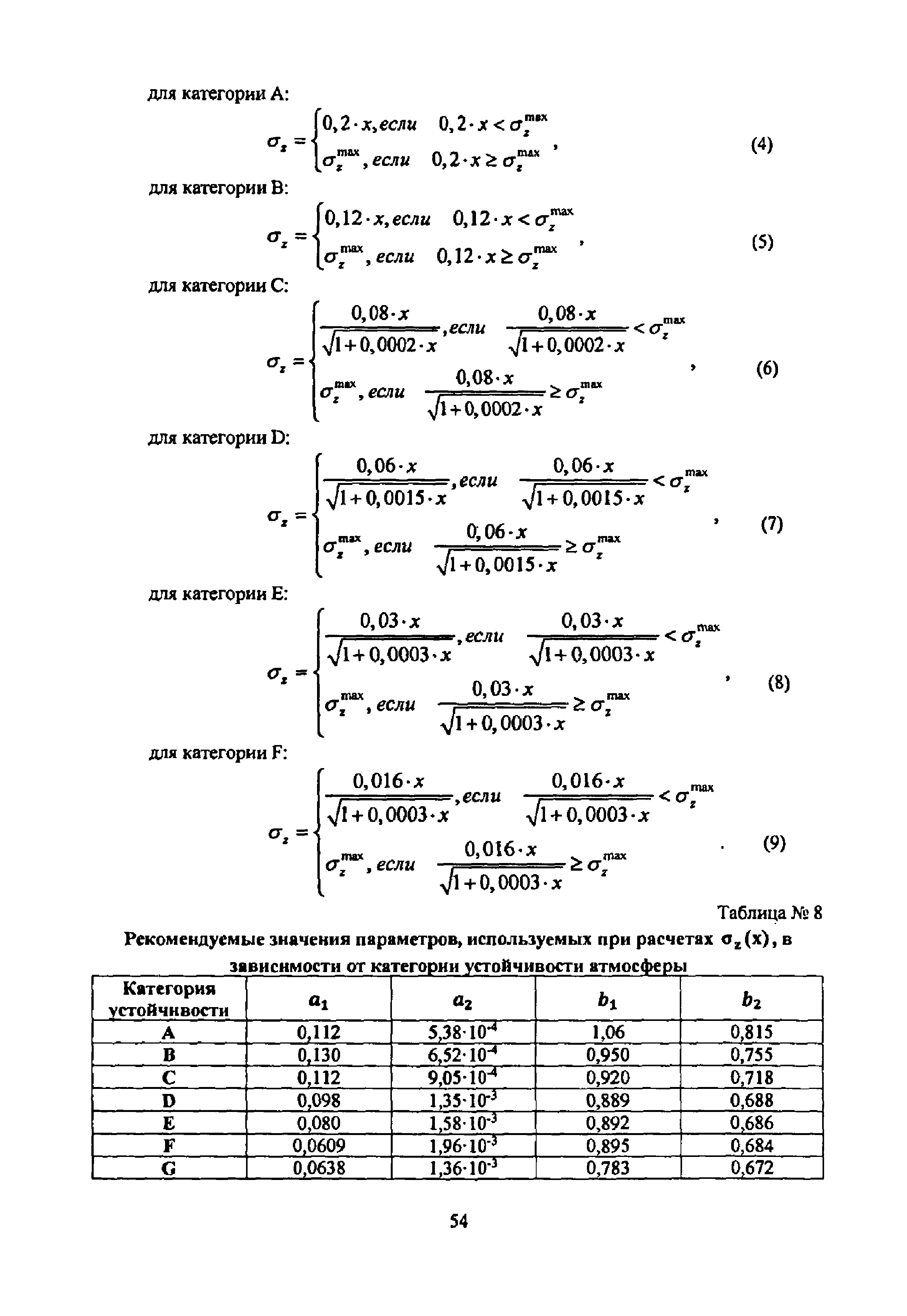 РБ 106-15