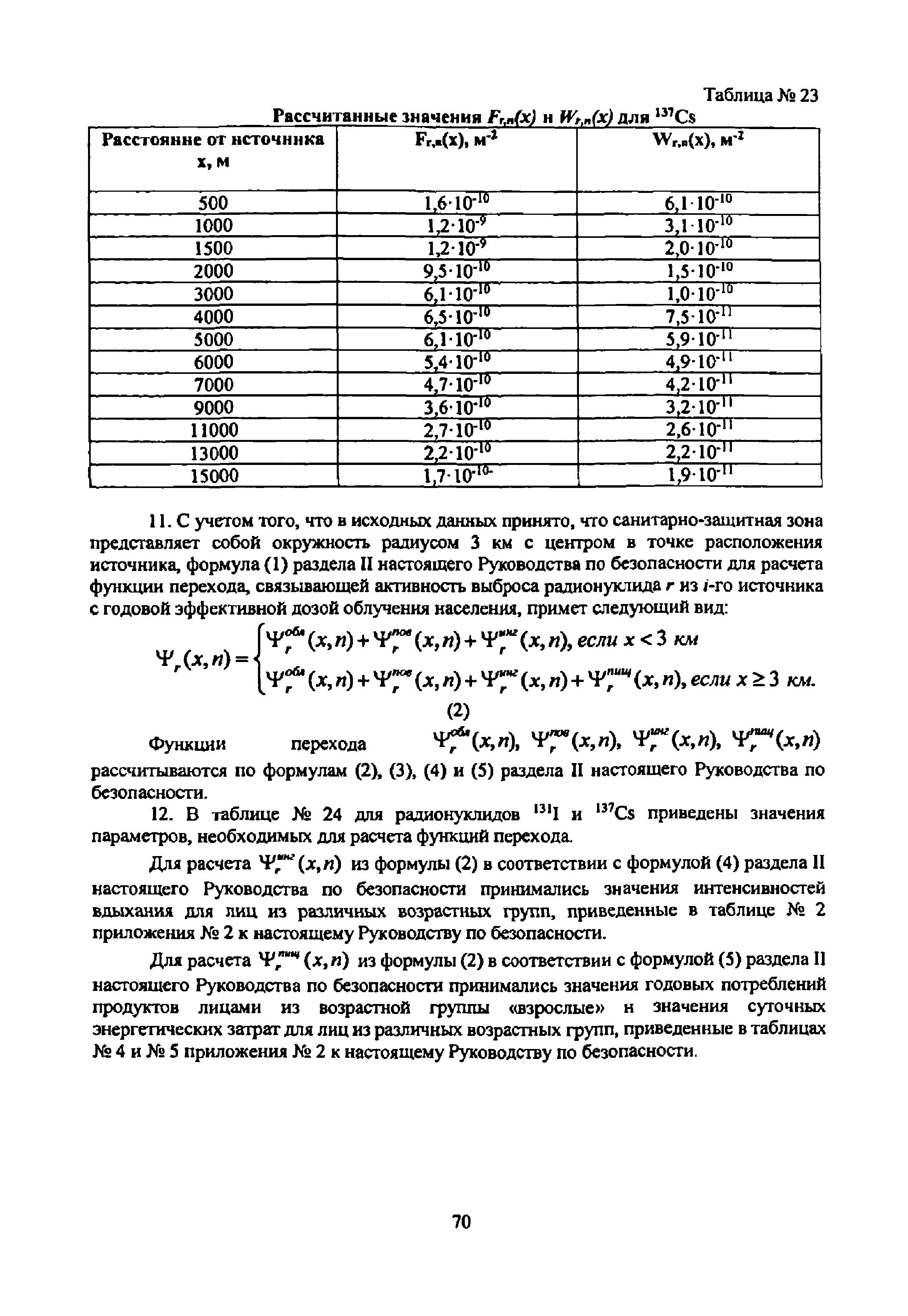 РБ 106-15