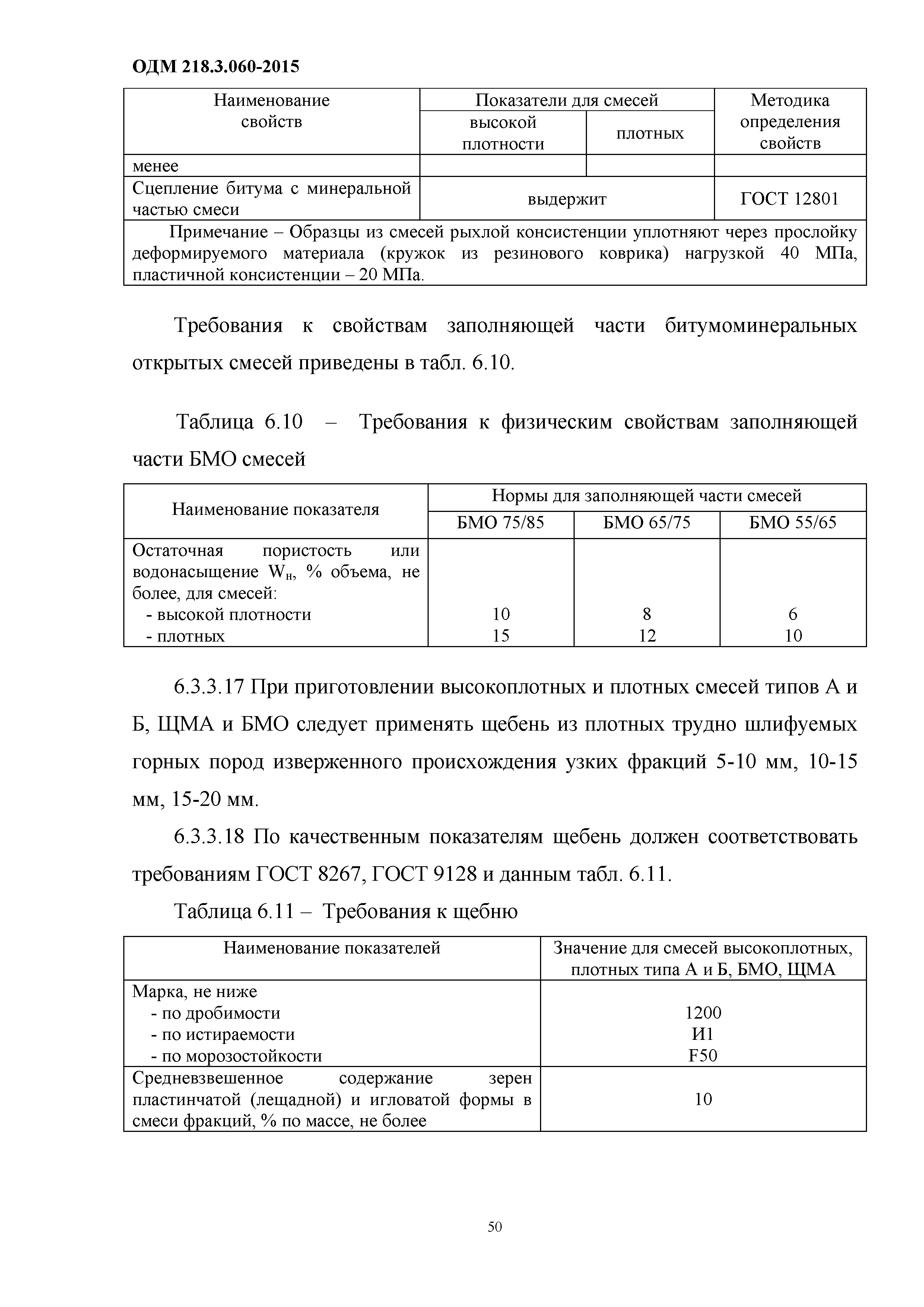 ОДМ 218.3.060-2015