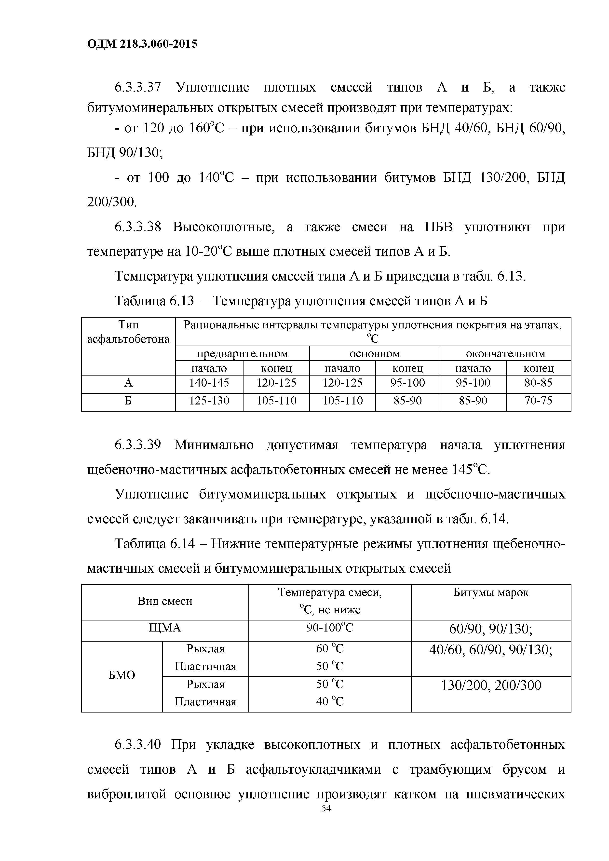 ОДМ 218.3.060-2015