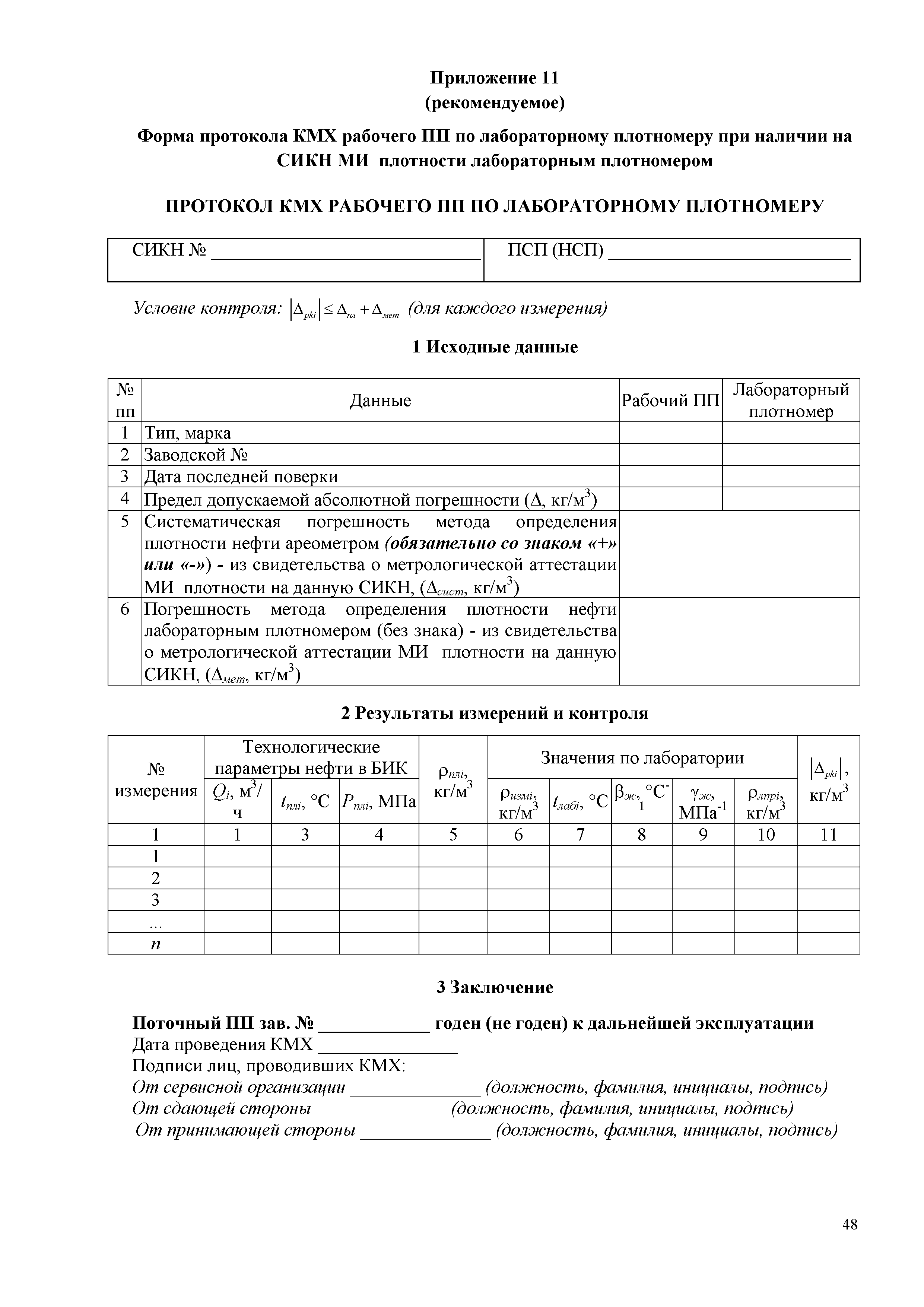 МИ 3532-2015