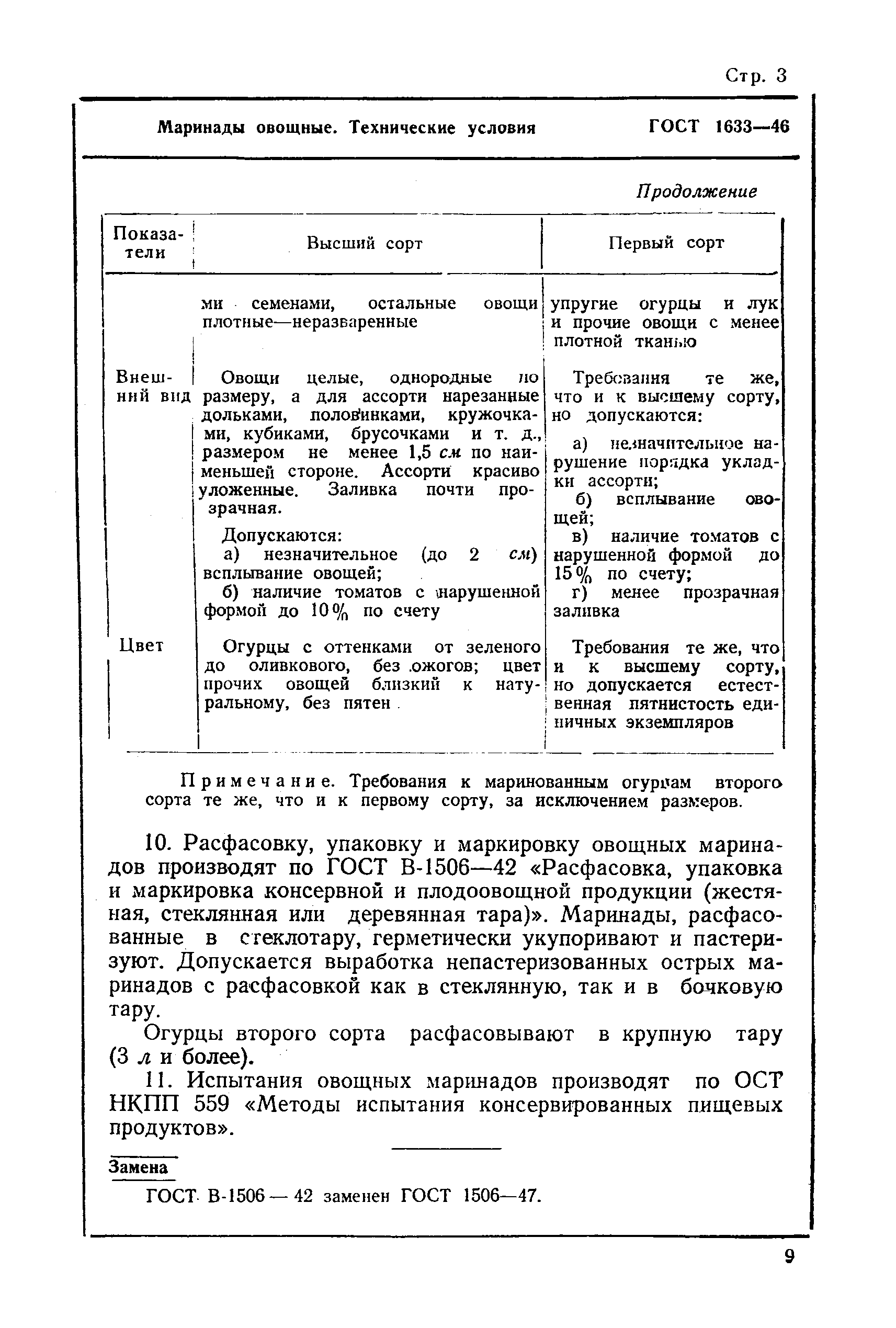 ГОСТ 1633-46