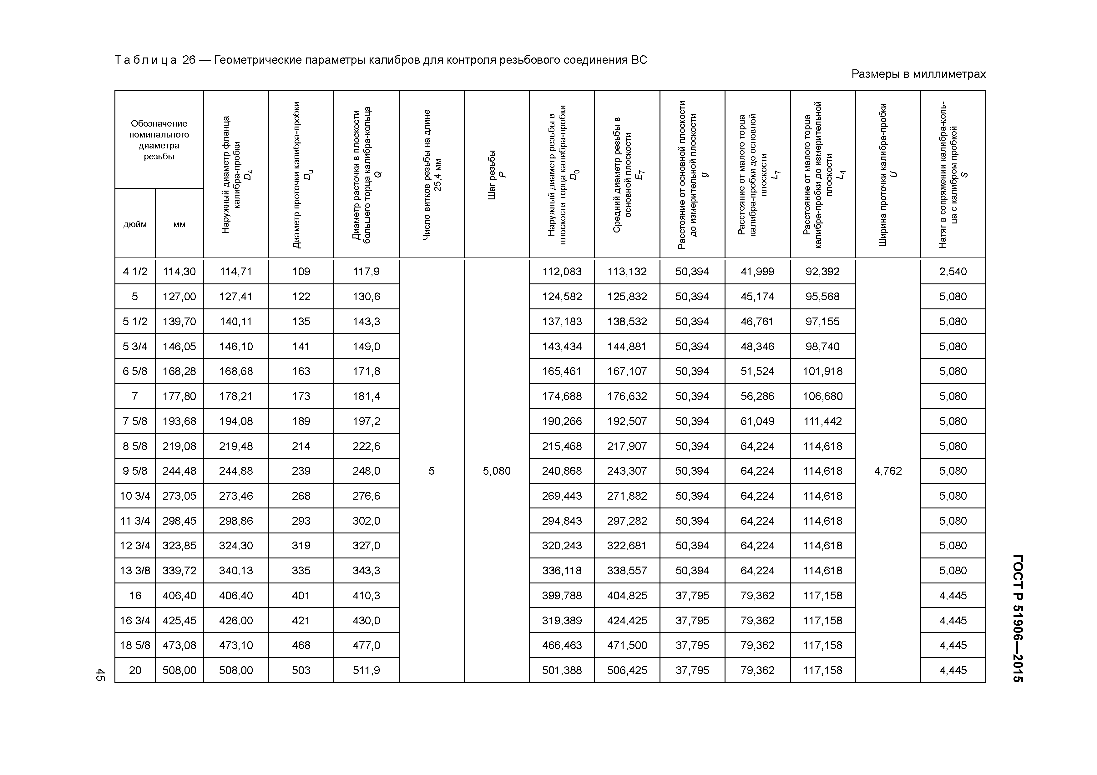 ГОСТ Р 51906-2015