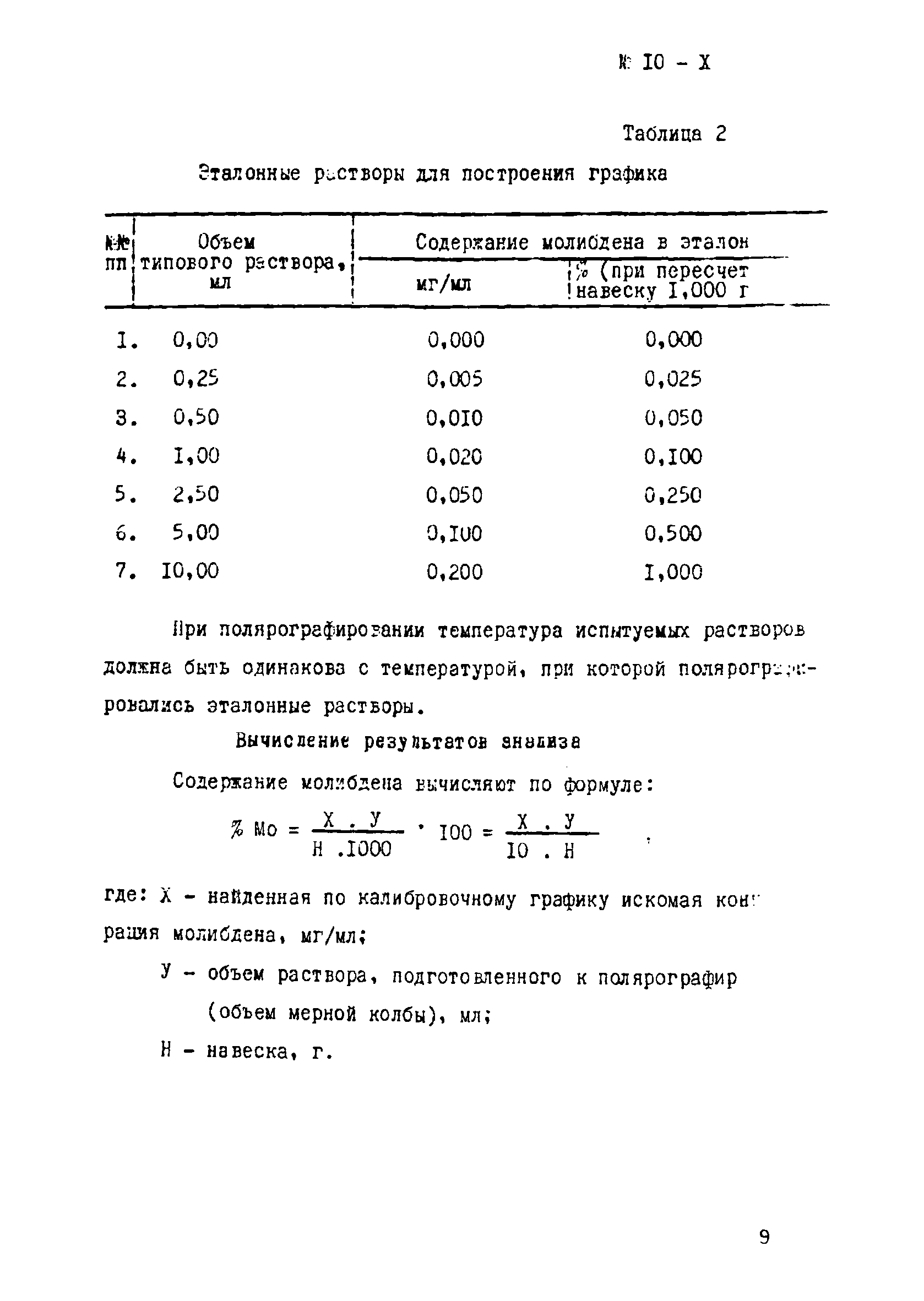 Инструкция НСАМ 10-Х