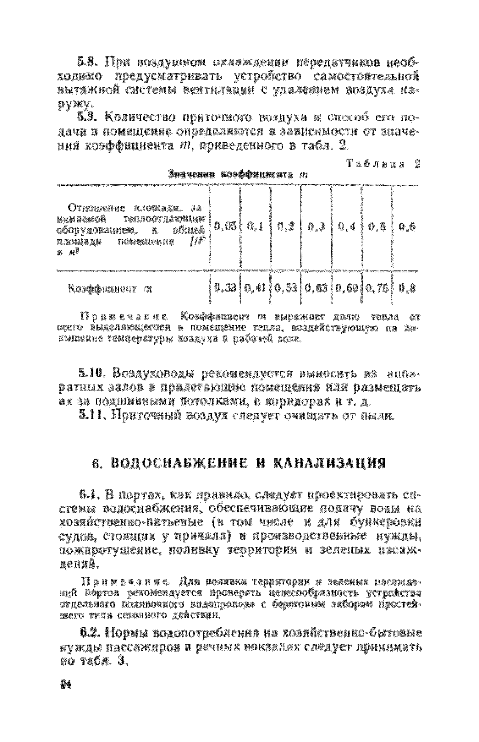 СН 136-65