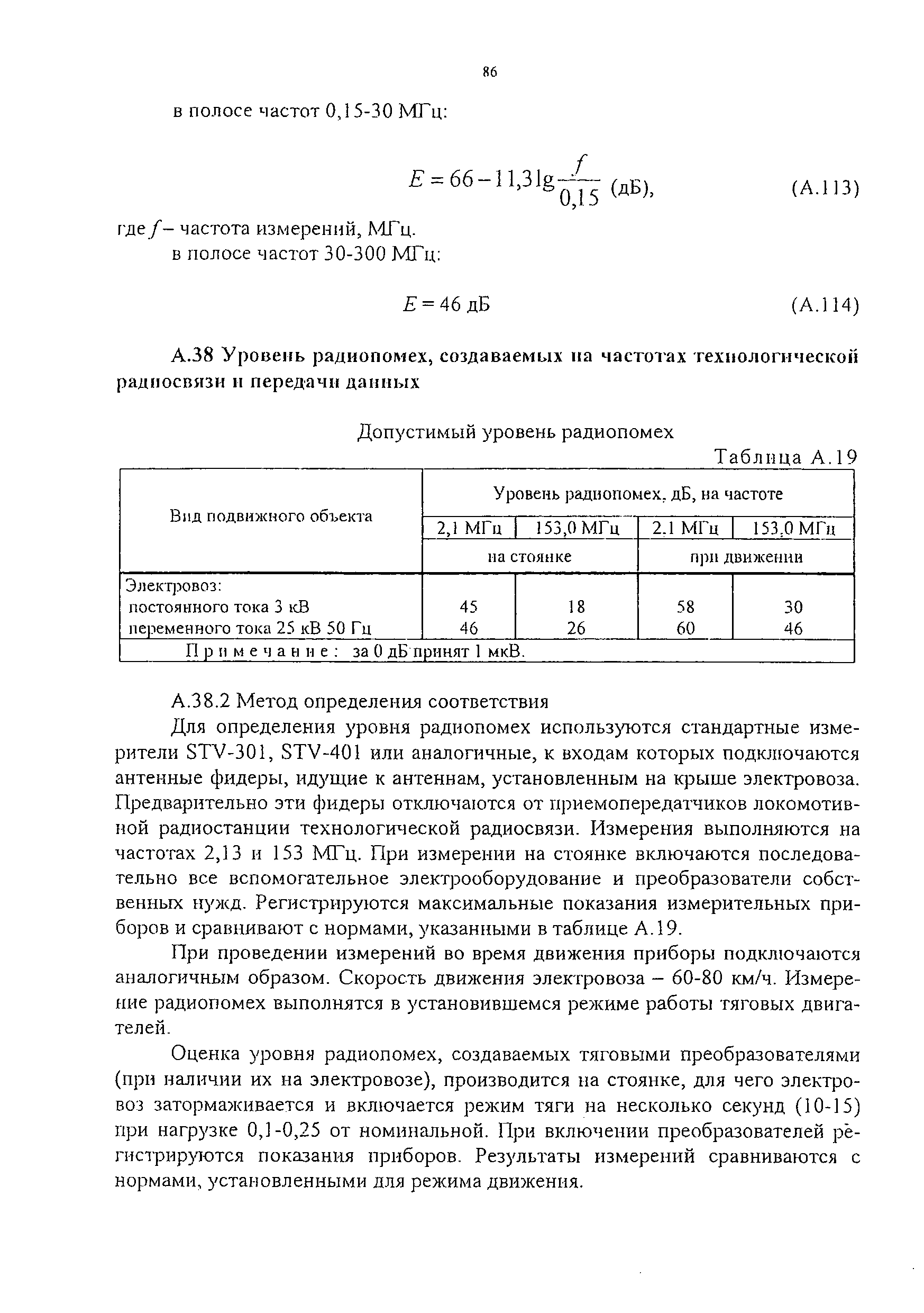 НБ ЖТ ЦТ 04-98