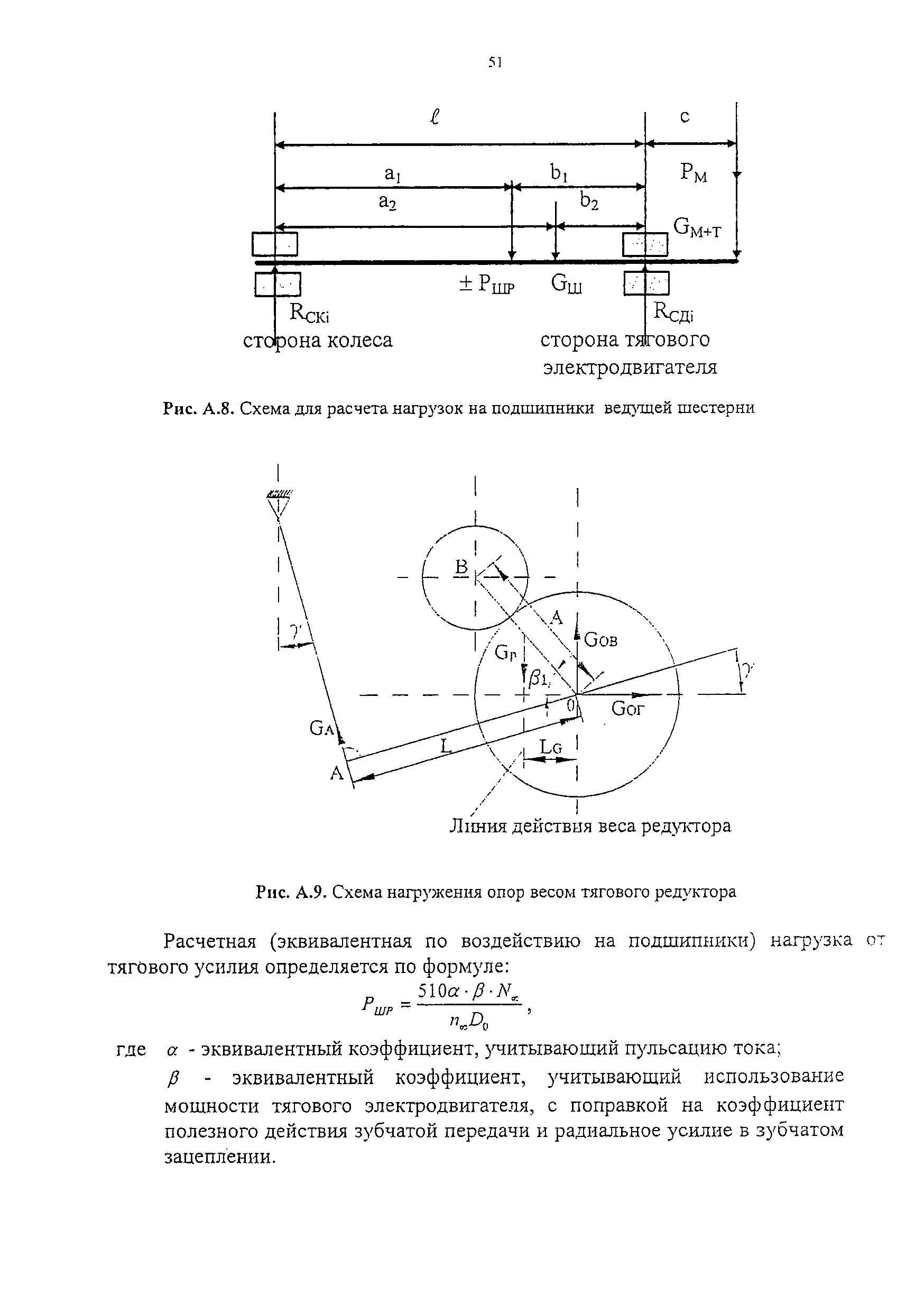 НБ ЖТ ЦТ 01-98