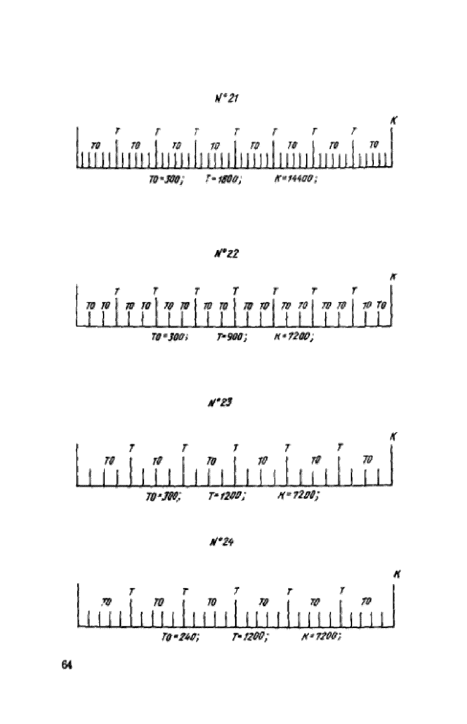 СН 207-68