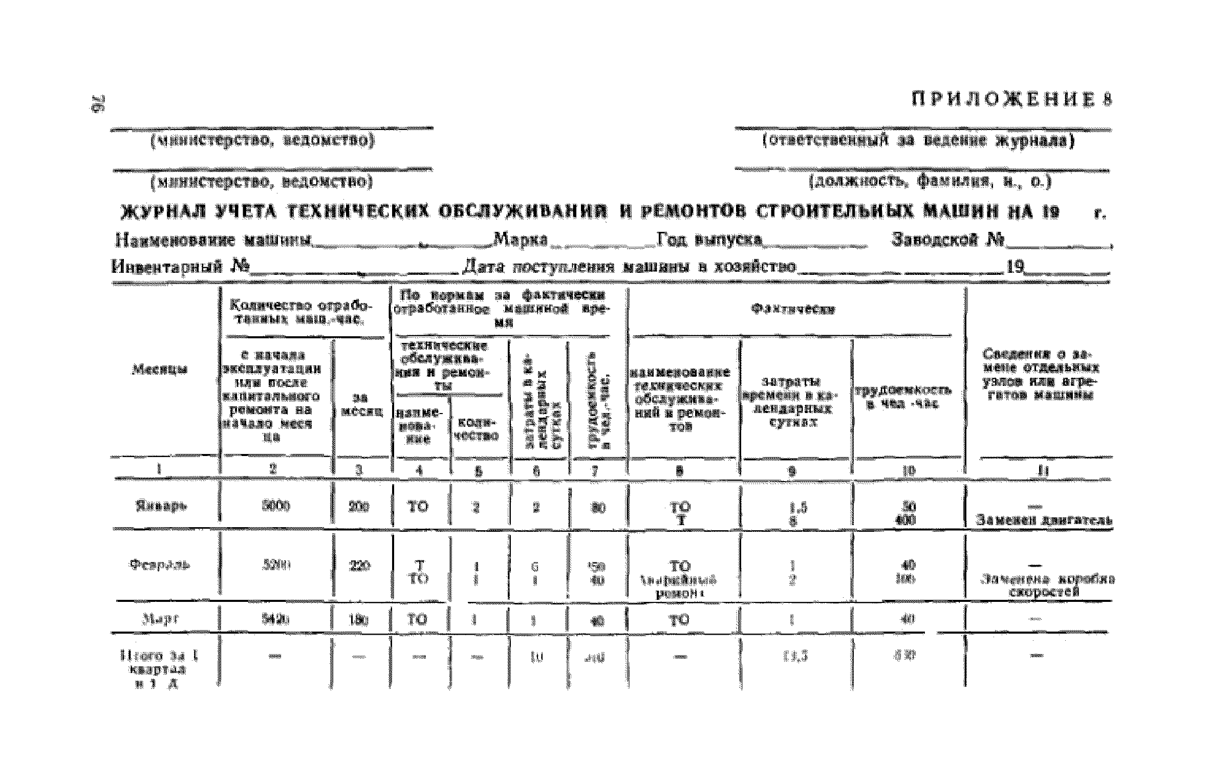 СН 207-68