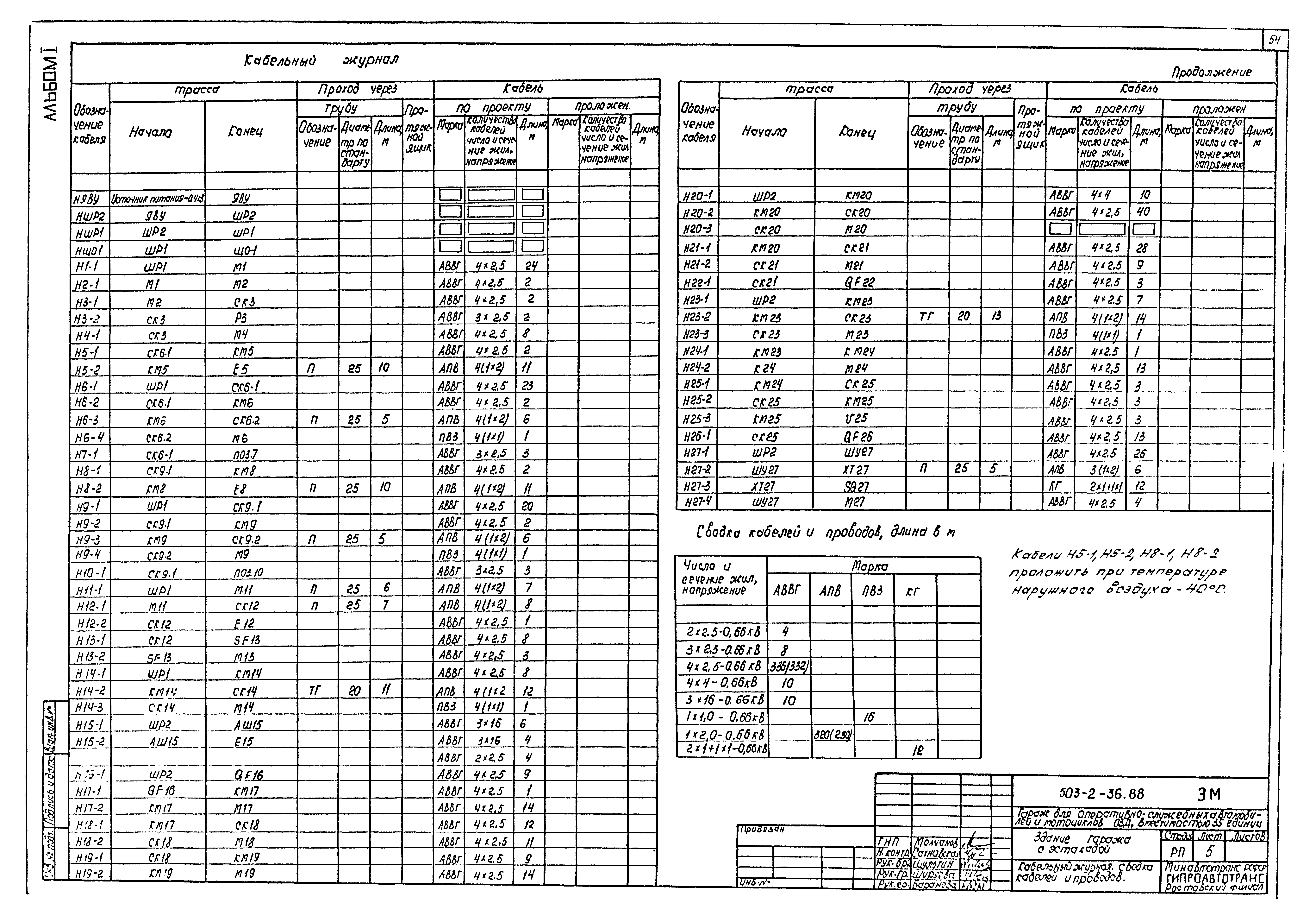 Типовой проект 503-2-36.88