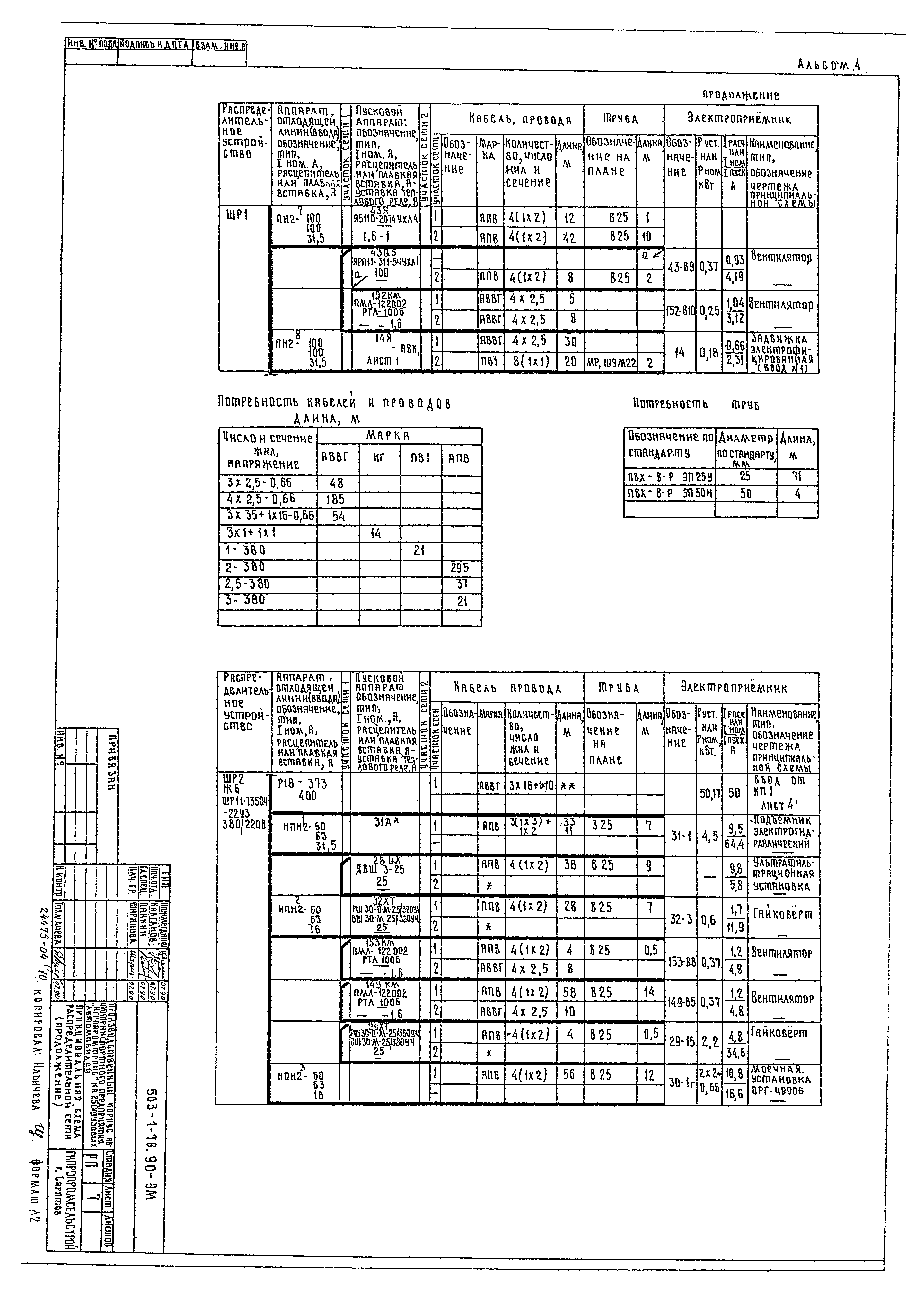 Типовой проект 503-1-78.90