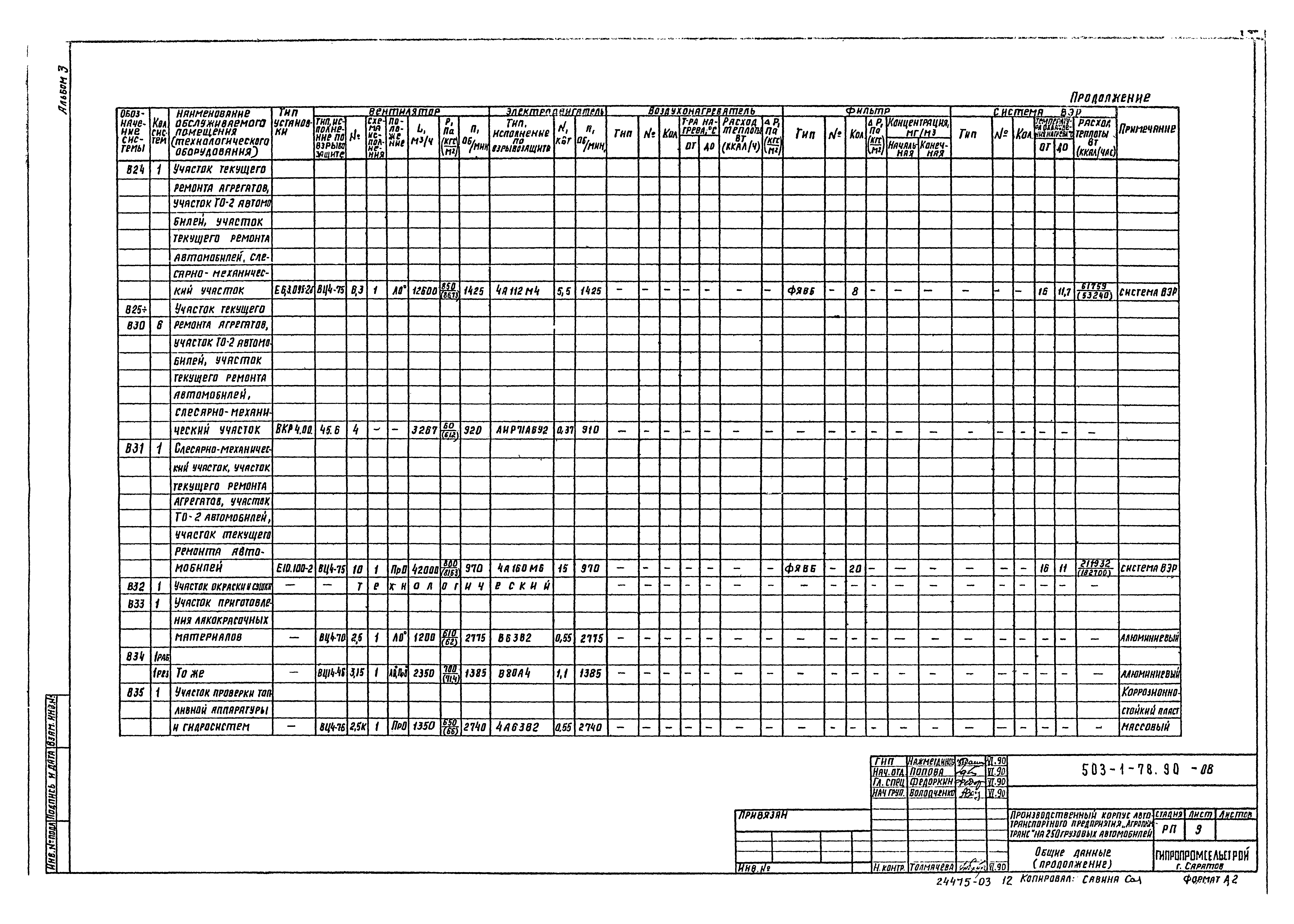 Типовой проект 503-1-78.90