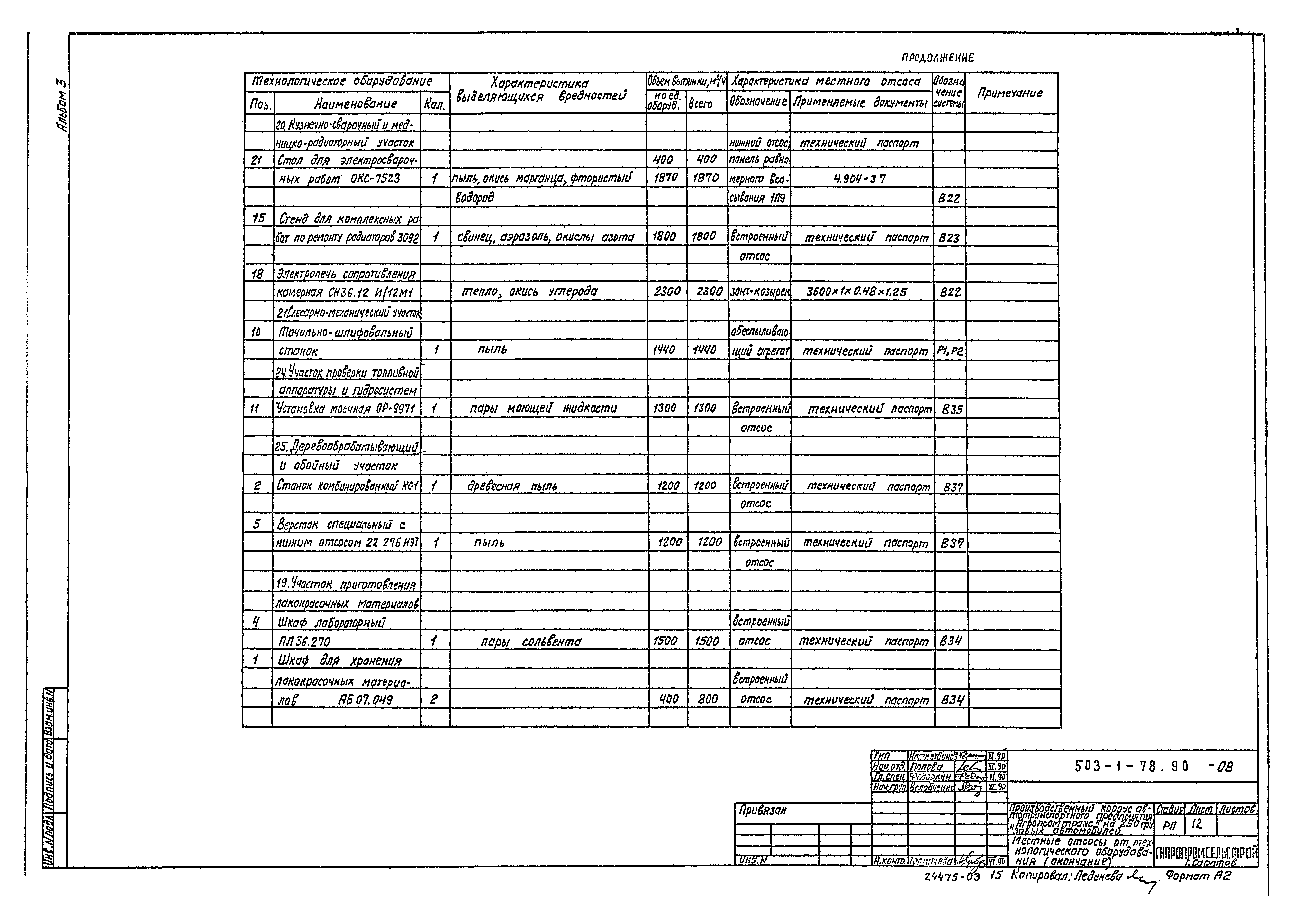 Типовой проект 503-1-78.90